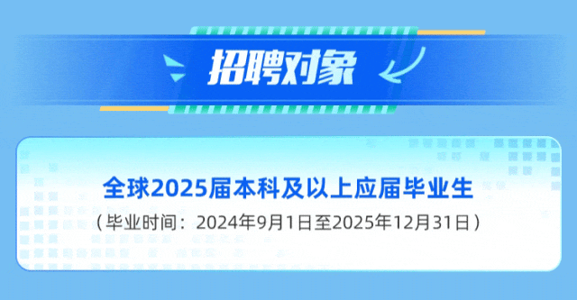 <p>招聘对象</p>
<p>全球2025届本科及以上应届毕业生<br/>(毕业时间:2024年9月1日至2025年12月31日)</p>
