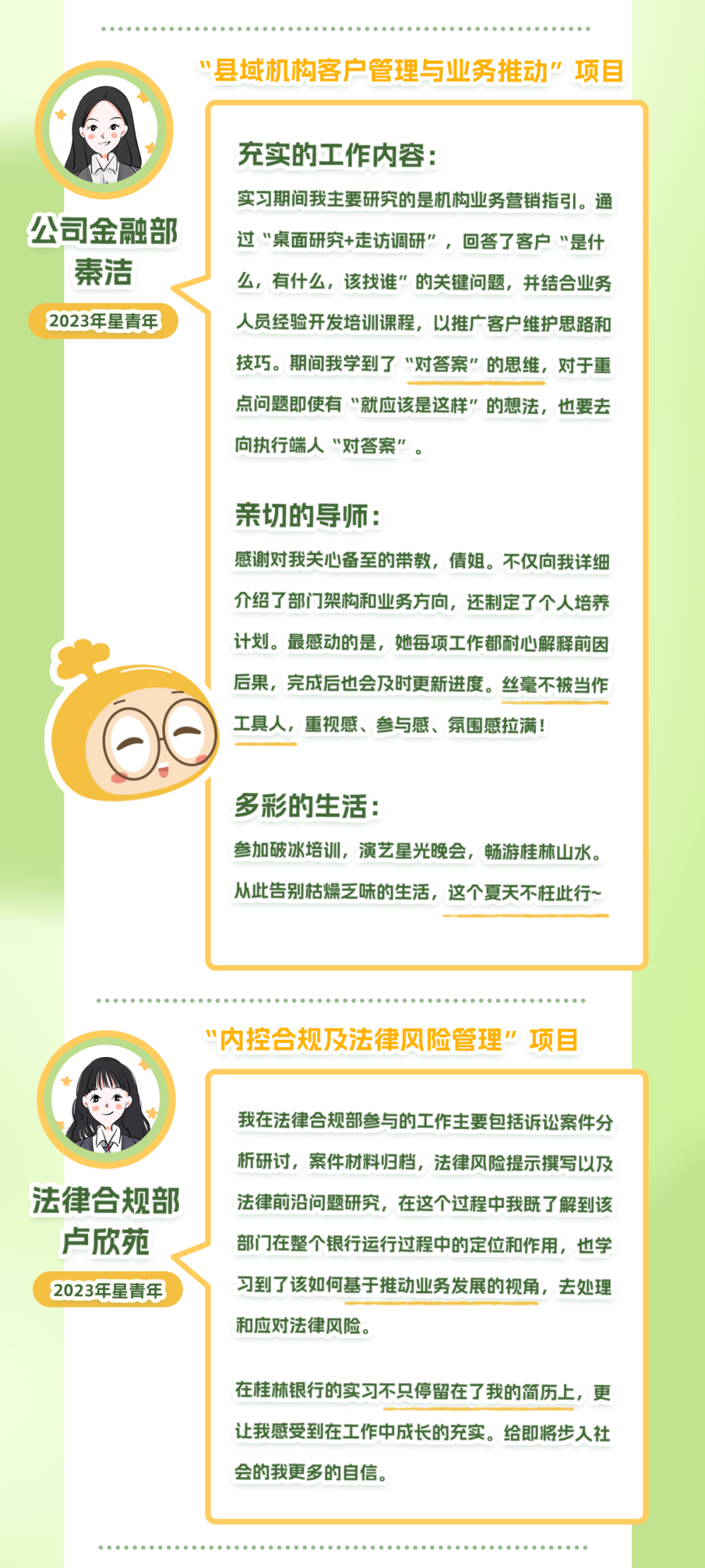 <p>“县域机构客户管理与业务推动”项目</p>
<p>公司金融部</p>
<p>秦洁<br/>2023年星青年</p>
<p>充实的工作内容:</p>
<p>实习期间我主要研究的是机构业务营销指引。通<br/>过“桌面研究+走访调研”，回答了客户“是什<br/>么，有什么，该找谁”的关键问题，并结合业务<br/>人员经验开发培训课程，以推广客户维护思路和<br/>技巧。期间我学到了“对答案”的思维，对于重<br/>点问题即使有“就应该是这样”的想法，也要去<br/>向执行端人“对答案”</p>
<p>亲切的导师:</p>
<p>感谢对我关心备至的带教，倩姐。不仅向我详细<br/>介绍了部门架构和业务方向，还制定了个人培养<br/>计划。最感动的是，她每项工作都耐心解释前因<br/>后果，完成后也会及时更新进度。丝毫不被当作<br/>工具人，重视感、参与感、氛围感拉满!</p>
<p>多彩的生活:</p>
<p>参加破冰培训，演艺星光晚会，畅游桂林山水。<br/>从此告别枯燥乏味的生活，这个夏天不枉此行~</p>
<p>“内控合规及法律风险管理”项目</p>
<p>法律合规部</p>
<p>卢欣苑<br/>2023年星青年</p>
<p>我在法律合规部参与的工作主要包括诉讼案件分<br/>析研讨，案件材料归档，法律风险提示撰写以及<br/>法律前沿问题研究，在这个过程中我既了解到该<br/>部门在整个银行运行过程中的定位和作用，也学<br/>习到了该如何基于推动业务发展的视角，去处理<br/>和应对法律风险。</p>
<p>在桂林银行的实习不只停留在了我的简历上，更<br/>让我感受到在工作中成长的充实。给即将步入社<br/>会的我更多的自信。</p>
