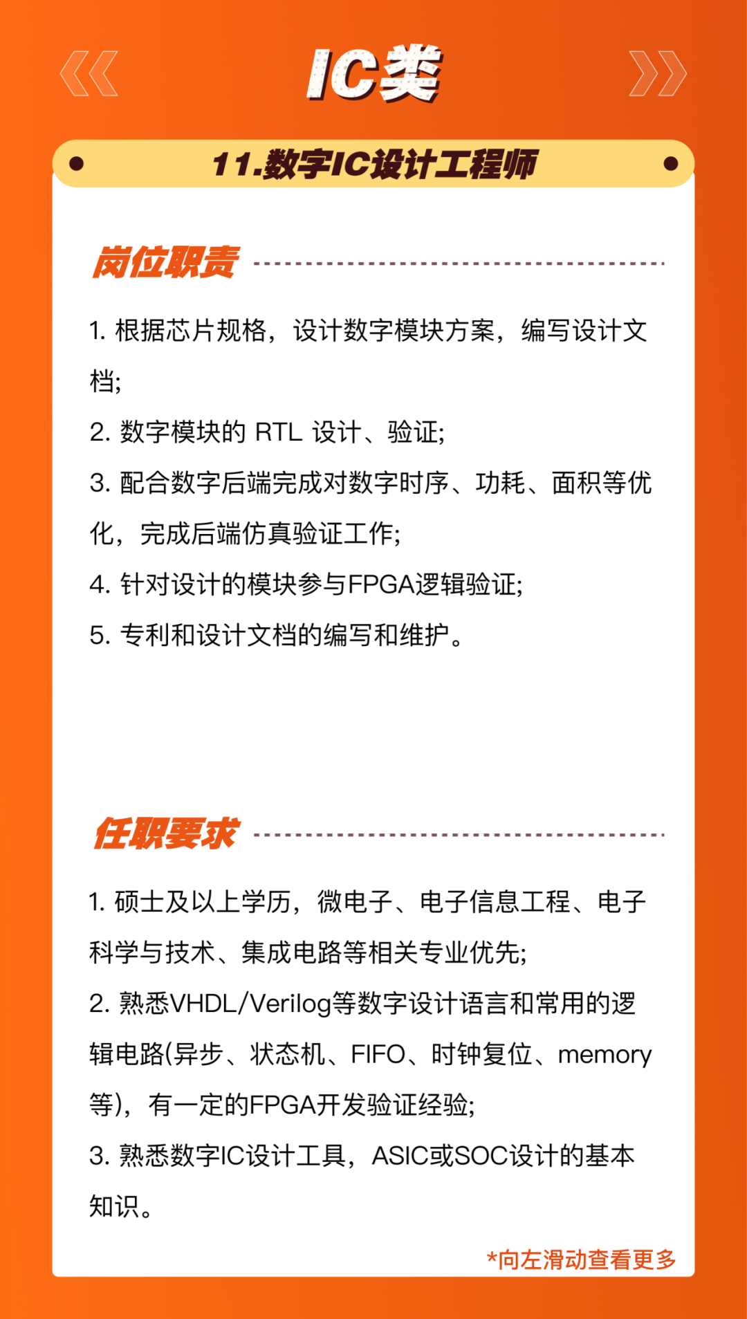 <p>1C类</p>
<p>11.数字IC设计工程师</p>
<p>岗位职责</p>
<p>1. 根据芯片规格，设计数字模块方案，编写设计文<br/>档;</p>
<p>2. 数字模块的RTL设计、验证;</p>
<p>3.配合数字后端完成对数字时序、功耗、面积等优<br/>化，完成后端仿真验证工作;</p>
<p>4.针对设计的模块参与FPGA逻辑验证;</p>
<p>5.专利和设计文档的编写和维护。</p>
<p>任职要求</p>
<p>1.硕士及以上学历，微电子、电子信息工程、电子<br/>科学与技术、集成电路等相关专业优先;</p>
<p>2.熟悉VHDL/Verilog等数字设计语言和常用的逻<br/>辑电路(异步、状态机、FIFO、时钟复位、memory<br/>等)，有一定的FPGA开发验证经验;</p>
<p>3.熟悉数字IC设计工具，ASIC或SOC设计的基本<br/>知识。</p>
<p>*向左滑动查看更多</p>
