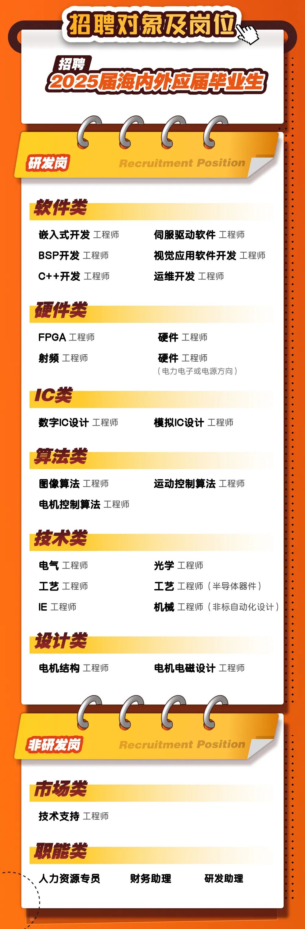 <p>招聘对象及岗位<br/>招聘</p>
<p>2025届海内外应届毕生</p>
<p>研发岗</p>
<p>6S06</p>
<p>Reeruitment Position</p>
<p>软件类</p>
<p>嵌入式开发工程师<br/>BSP开发工程师<br/>C++开发工程师</p>
<p>伺服驱动软件工程师</p>
<p>视觉应用软件开发工程师<br/>运维开发工程师</p>
<p>硬件类<br/>FPGA工程师<br/>射频工程师</p>
<p>IC类</p>
<p>数字IC设计工程师</p>
<p>硬件工程师<br/>硬件工程师</p>
<p>(电力电子或电源方向)</p>
<p>模拟IC设计工程师</p>
<p>算法类<br/>图像算法工程师</p>
<p>电机控制算法工程师</p>
<p>运动控制算法工程师</p>
<p>技术类<br/>电气工程师<br/>工艺工程师<br/>E工程师</p>
<p>光学工程师</p>
<p>工艺工程师(半导体器件</p>
<p>机械工程师(非标自动化设计)</p>
<p>设计类<br/>电机结构工程师</p>
<p>电机电磁设计工程师</p>
<p>非研发岗</p>
<p>Recruitment Position</p>
<p>市场类<br/>技术支持工程师</p>
<p>职能类<br/>人力资源专员</p>
<p>财务助理</p>
<p>研发助理</p>
