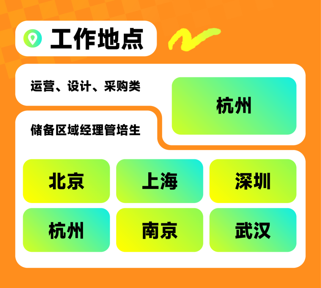 <p>工作地点</p>
<p>运营、设计、采购类<br/>储备区域经理管培生</p>
<p>杭州</p>
<p>北京</p>
<p>杭州</p>
<p>上海</p>
<p>南京</p>
<p>深圳</p>
<p>武汉</p>
