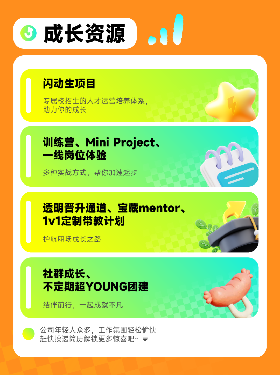 <p>成长资源</p>
<p>闪动生项目</p>
<p>专属校招生的人才运营培养体系，<br/>助力你的成长</p>
<p>训练营、MiniProject、<br/>一线岗位体验</p>
<p>多种实战方式，帮你加速起步</p>
<p>--</p>
<p>透明晋升通道、宝藏mentor、<br/>1v1定制带教计划</p>
<p>护航职场成长之路</p>
<p>社群成长，</p>
<p>不定期超YOUNG团建<br/>结伴前行，一起成就不凡</p>
<p>公司年轻人众多，工作氛围轻松愉快<br/>赶快投递简历解锁更多惊喜吧~</p>
