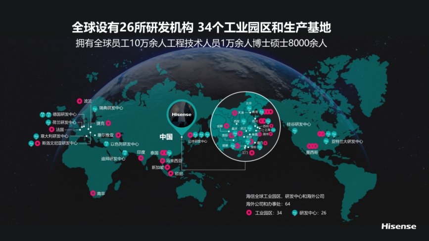 学入区让二卫二革相天二|二ESss