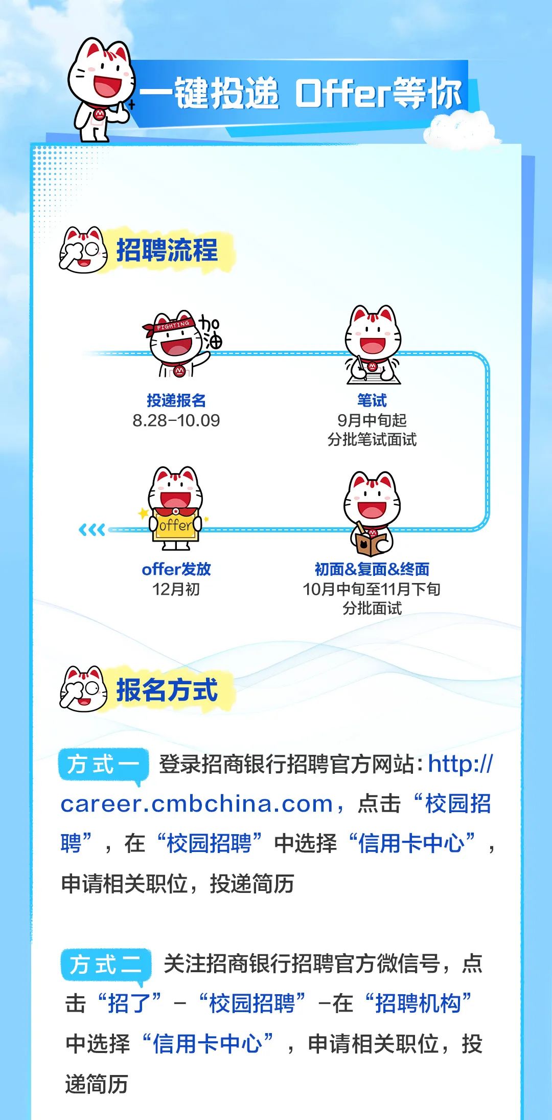 <p>键投递口ffer等你</p>
<p>招聘流程</p>
<p> </p>
<p>投递报名<br/>8.28-10.09</p>
<p>笔试<br/>9月中旬起<br/>分批笔试面试</p>
<p>offer</p>
<p>区<br/>offer发放<br/>12月初</p>
<p>初面&复面&终面<br/>10月中旬至11月下旬<br/>分批面试</p>
<p>报名方式</p>
<p>方式</p>
<p>登录招商银行招聘官方网站:http://</p>
<p>career.cmbchina.com，点击“校园招<br/>聘”，在“校园招聘”中选择“信用卡中心”<br/>申请相关职位，投递简历</p>
<p>方式二关注招商银行招聘官方微信号，点<br/>击“招了”-“校园招聘”-在“招聘机构”<br/>中选择“信用卡中心”，申请相关职位，投<br/>递简历</p>

