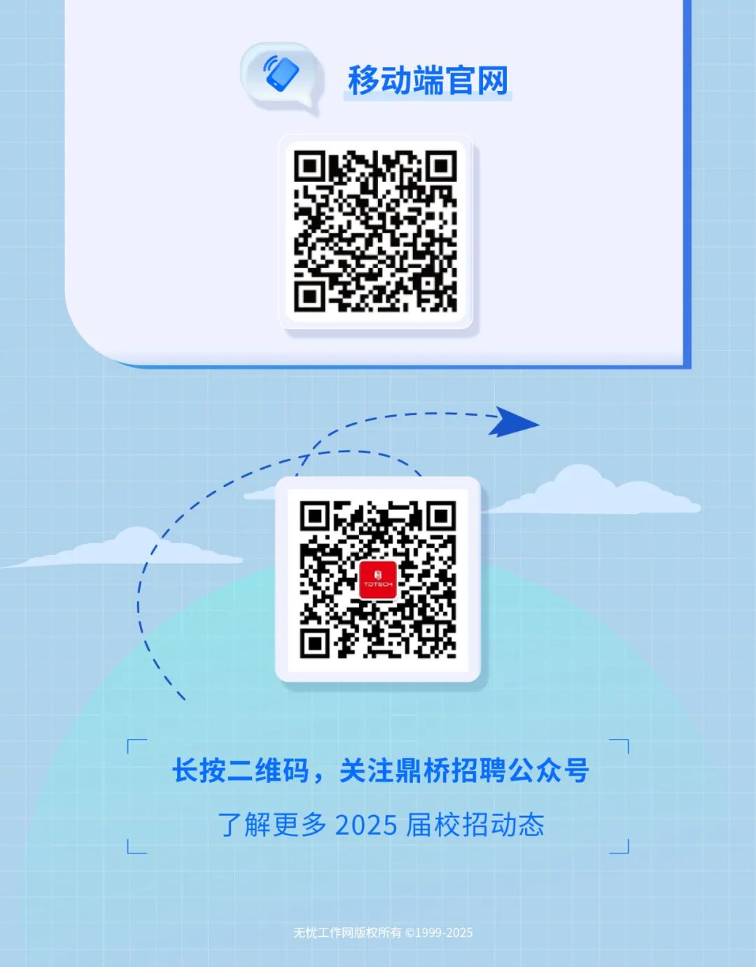 <p>移动端官网</p>
<p>1</p>
<p>了解更多2025届校招动态</p>
<p>无忧工作网版权所有C1999-2025</p>

<table>
<tr><td></td>
<td></td>
</tr>
<tr><td>60上当o</td>
<td></td>
</tr>
</table>
