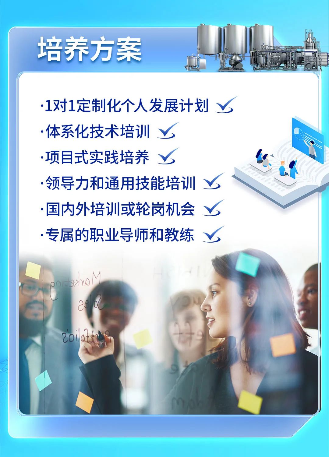 <p>培养方案</p>
<p>.1对1定制化个人发展计划、</p>
<p>体系化技术培训Y</p>
<p>项目式实践培养Y</p>
<p>.领导力和通用技能培训Y</p>
<p>.国内外培训或轮岗机会V</p>
<p>.专属的职业导师和教练V</p>
<p>o0 9>r0M</p>
<p>2oia8中</p>
