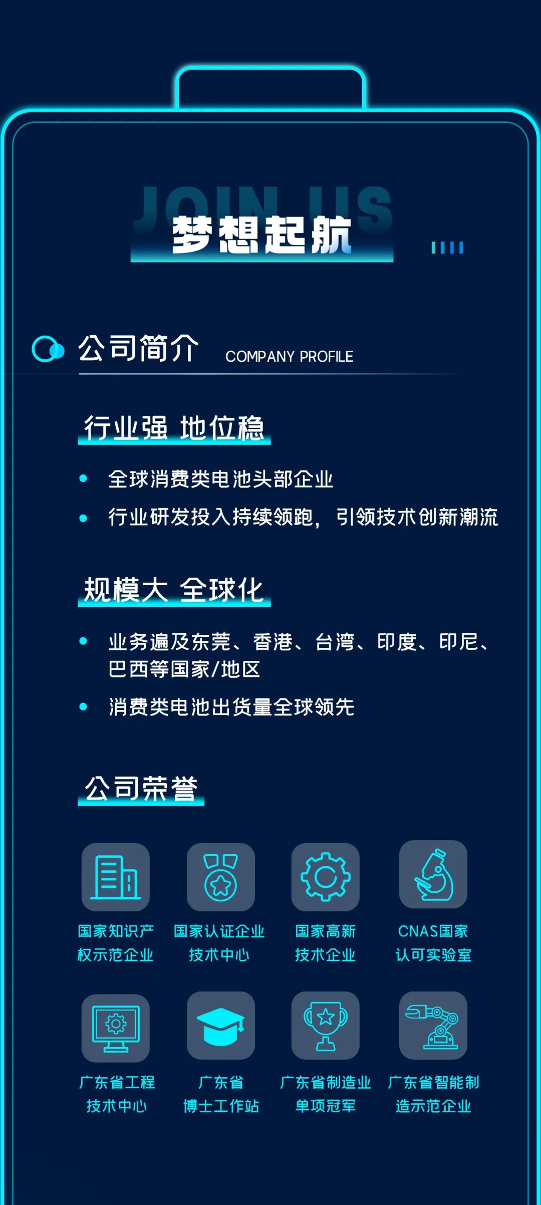 <p>梦想起航</p>
<p>公司简介</p>
<p>COMPANY PROFILE</p>
<p>行业强地位稳</p>
<p>全球消费类电池头部企业</p>
<p>行业研发投入持续领跑，引领技术创新潮流</p>
<p>规模大全球化</p>
<p>业务遍及东莞、香港、台湾、印度、印尼、<br/>巴西等国家/地区</p>
<p>消费类电池出货量全球领先</p>
<p>公司荣誉</p>
<p> </p>
<p>07</p>
<p>国家知识产<br/>权示范企业</p>
<p>国家认证企业<br/>技术中心</p>
<p>国家高新<br/>技术企业</p>
<p>CNAS国家<br/>认可实验室</p>
<p>★</p>
<p>S6</p>
<p>广东省工程<br/>技术中心</p>
<p>广东省<br/>博士工作站</p>
<p>广东省制造业</p>
<p>单项冠军</p>
<p>广东省智能制<br/>造示范企业</p>
