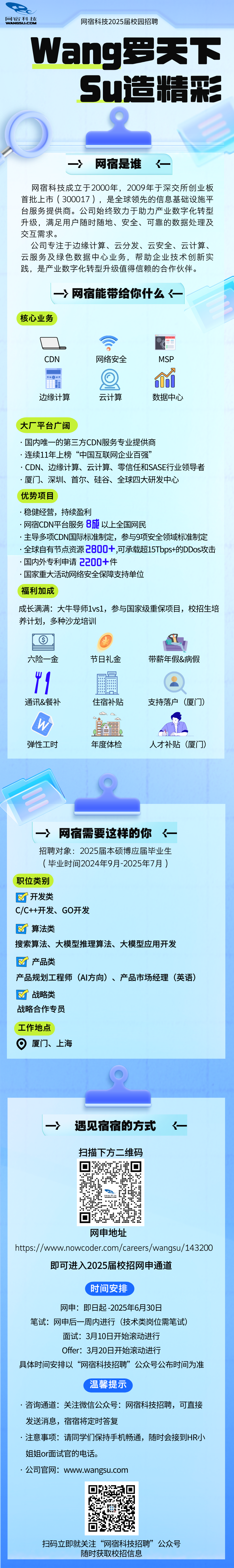 <p>网宿科技<br/>WANGSU.COM</p>
<p>网宿科技2025届校园招聘</p>
<p>Wang罗天下</p>
<p>Su造精彩</p>
<p> </p>
<p>一>网宿是谁</p>
<p>网宿科技成立于2000年，2009年于深交所创业板<br/>首批上市(300017)，是全球领先的信息基础设施平<br/>台服务提供商。公司始终致力于助力产业数字化转型<br/>升级，满足用户随时随地、安全、可靠的数据处理及<br/>交互需求。</p>
<p>公司专注于边缘计算、云分发、云安全、云计算、<br/>云服务及绿色数据中心业务，帮助企业技术创新实<br/>践，是产业数字化转型升级值得信赖的合作伙伴。</p>
<p>->网宿能带给你什么</p>
<p>核心业务</p>
<p>CDN</p>
<p>网络安全</p>
<p>MSP</p>
<p>边缘计算</p>
<p>云计算</p>
<p>数据中心</p>
<p>大厂平台广阔</p>
<p>，国内唯一的第三方CDN服务专业提供商</p>
<p>连续11年上榜“中国互联网企业百强”</p>
<p>CDN、边缘计算、云计算、零信任和SASE行业领导者<br/>.厦门、深圳、首尔、硅谷、全球四大研发中心</p>
<p>优势项目</p>
<p>稳健经营，持续盈利</p>
<p>网宿CDN平台服务8成以上全国网民</p>
<p>.主导多项CDN国际标准制定，参与9项安全领域标准制定<br/>.全球自有节点资源2800+,可承载超15Tbps+的DDos攻击<br/>国内外专利申请2200+件</p>
<p>国家重大活动网络安全保障支持单位</p>
<p>福利加成</p>
<p>成长满满:大牛导师1vs1，参与国家级重保项目，校招生培<br/>养计划，多种沙龙培训</p>
<p>六险一金</p>
<p>节日礼金</p>
<p>带薪年假&病假</p>
<p>通讯&餐补</p>
<p>住宿补贴</p>
<p>+</p>
<p>支持落户(厦门)</p>
<p>弹性工时</p>
<p>團田</p>
<p>售</p>
<p>B晶昆</p>
<p>年度体检</p>
<p>人才补贴(厦门)</p>
<p>>网宿需要这样的你<br/>招聘对象:2025届本硕博应届毕业生<br/>(毕业时间2024年9月-2025年7月)</p>
<p>职位类别</p>
<p> <br/>开发类</p>
<p>C/C++开发、GO开发</p>
<p>算法类</p>
<p>搜索算法、大模型推理算法、大模型应用开发<br/>产品类</p>
<p>产品规划工程师(AI方向)、产品市场经理(英语)<br/>战略类</p>
<p>战略合作专员</p>
<p>工作地点</p>
<p>厦门、上海</p>
<p>遇见宿宿的方式</p>
<p> </p>
<p>扫描下方二维码<br/>8*<br/>准</p>
<p>网申地址</p>
<p>https://www.nowcoder.com/careers/wangsu/143200</p>
<p>即可进入2025届校招网申通道</p>
<p>时间安排</p>
<p>网申:即日起-2025年6月30日</p>
<p>笔试:网申后一周内进行(技术类岗位需笔试)</p>
<p>面试:3月10日开始滚动进行</p>
<p>Offer:3月20日开始滚动进行</p>
<p>具体时间安排以“网宿科技招聘”公众号公布时间为准</p>
<p>温馨提示</p>
<p>咨询通道:关注微信公众号:网宿科技招聘，可直接<br/>发送消息，宿宿将定时答复</p>
<p>注意事项:请同学们保持手机畅通，随时会接到HR小<br/>姐姐or面试官的电话</p>
<p>.公司官网:www.wangsu.com</p>
<p>扫码立即就关注“网宿科技招聘”公众号</p>
<p>随时获取校招信息</p>
