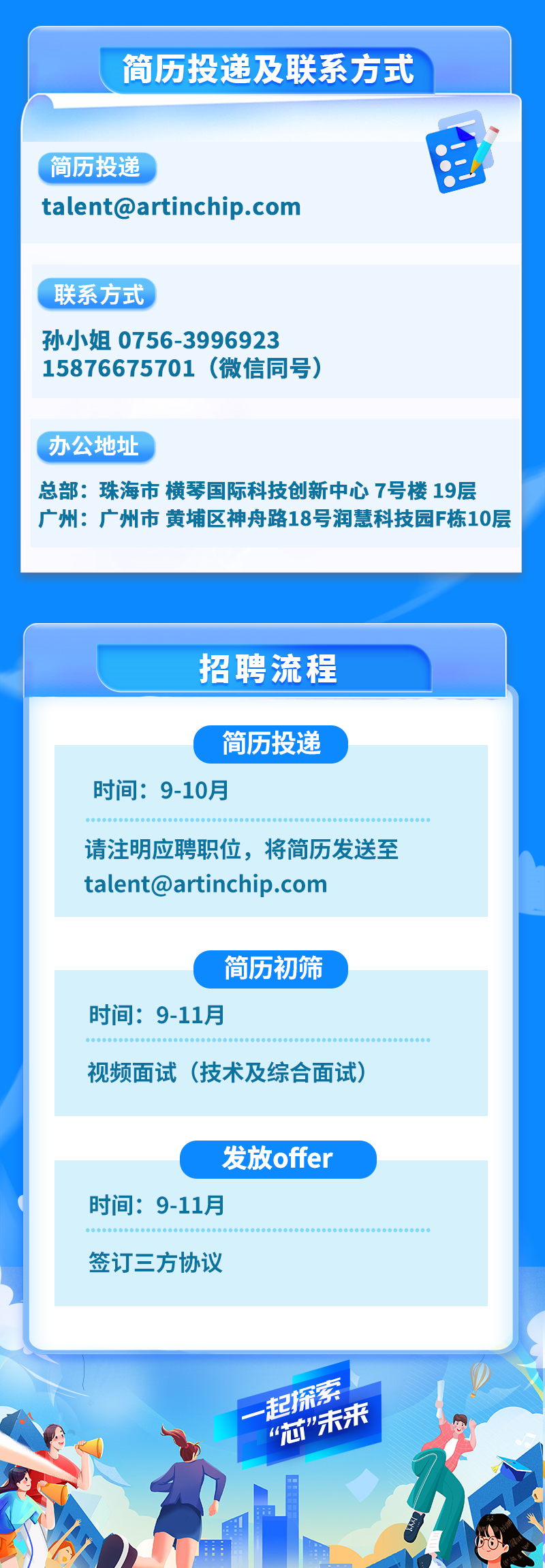 
<table>
<tr><td>简历投递及联系方式</td>
</tr>
<tr><td>简历投递 国talent@artinchip.com</td>
</tr>
<tr><td></td>
</tr>
<tr><td>联系方式I孙小姐0756-399692315876675701 (微信同号)</td>
</tr>
<tr><td>(办公地址总部:珠海市横琴国际科技创新中心7号楼19层广州:广州市黄埔区神舟路18号润慧科技园F栋10层</td>
</tr>
<tr><td></td>
</tr>
<tr><td>招聘流程</td>
</tr>
<tr><td>简历投递</td>
</tr>
<tr><td>时间: 9-10月请注明应聘职位,将简历发送至talent@artinchip.com</td>
</tr>
<tr><td>简历初筛</td>
</tr>
<tr><td>时间: 9-11月视频面试(技术及综合面试)</td>
</tr>
<tr><td>发放offer</td>
</tr>
<tr><td>时间: 9-11月签订三方协议</td>
</tr>
<tr><td></td>
</tr>
<tr><td>起探 未来D7) 物 ,</td>
</tr>
</table>
