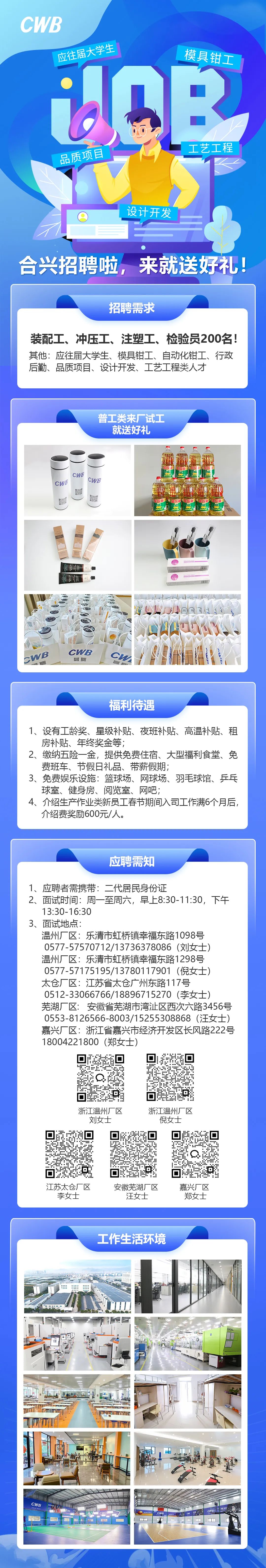 <p>CWB</p>
<p>应往届大学生</p>
<p>模具钳工</p>
<p> </p>
<p>品质项目</p>
<p>工艺工程</p>
<p>设计开发</p>
<p>合兴招聘啦，<br/>来就送好礼!</p>
<p>招聘需求</p>
<p>装配工、冲压工、注塑工、检验员200名!<br/>其他:应往届大学生、模具钳工、自动化钳工、行政<br/>后勤、品质项目、设计开发、工艺工程类人才</p>
<p>普工类来厂试工</p>
<p>就送好礼</p>
<p>CW</p>
<p>CWB</p>
<p>CWB</p>
<p> </p>
<p>CWB</p>
<p> </p>
<p>CW</p>
<p>8 </p>
<p>福利待遇</p>
<p>1、设有工龄奖、星级补贴、夜班补贴、高温补贴、租<br/>房补贴、年终奖金等;</p>
<p>2、缴纳五险一金，提供免费住宿、大型福利食堂、免<br/>费班车、节假日礼品、带薪假期;</p>
<p>3、免费娱乐设施:篮球场、网球场、羽毛球馆、乒乓<br/>球室、健身房、阅览室、网吧;</p>
<p>4、介绍生产作业类新员工春节期间入司工作满6个月后，<br/>介绍费奖励600元/人。</p>
<p>应聘需知</p>
<p>1、应聘者需携带:二代居民身份证</p>
<p>2、面试时间:周一至周六，早上8:30-11:30，下午<br/>13:30-16:30</p>
<p>3、面试地点:</p>
<p>温州厂区:乐清市虹桥镇幸福东路1098号<br/>0577-57570712/13736378086(刘女士)<br/>温州厂区:乐清市虹桥镇幸福东路1298号<br/>0577-57175195/13780117901(倪女士)<br/>太仓厂区:江苏省太仓广州东路117号</p>
<p>0512-33066766/18896715270(李女士)</p>
<p>芜湖厂区:安徽省芜湖市湾沚区西次六路3456号<br/>0553-8126566-8003/15255308868(汪女士)<br/>嘉兴厂区:浙江省嘉兴市经济开发区长风路222号<br/>18004221800(郑女士)</p>
<p>浙江温州厂区</p>
<p>刘女士</p>
<p>浙江温州厂区</p>
<p>倪女士</p>
<p>江苏太仓厂区</p>
<p>李女士</p>
<p>安徽芜湖厂区</p>
<p>汪女士</p>
<p>嘉兴厂区</p>
<p>郑女士</p>
<p>工作生活环境</p>
<p>ENEL</p>
<p>6</p>
<p>aMS</p>
