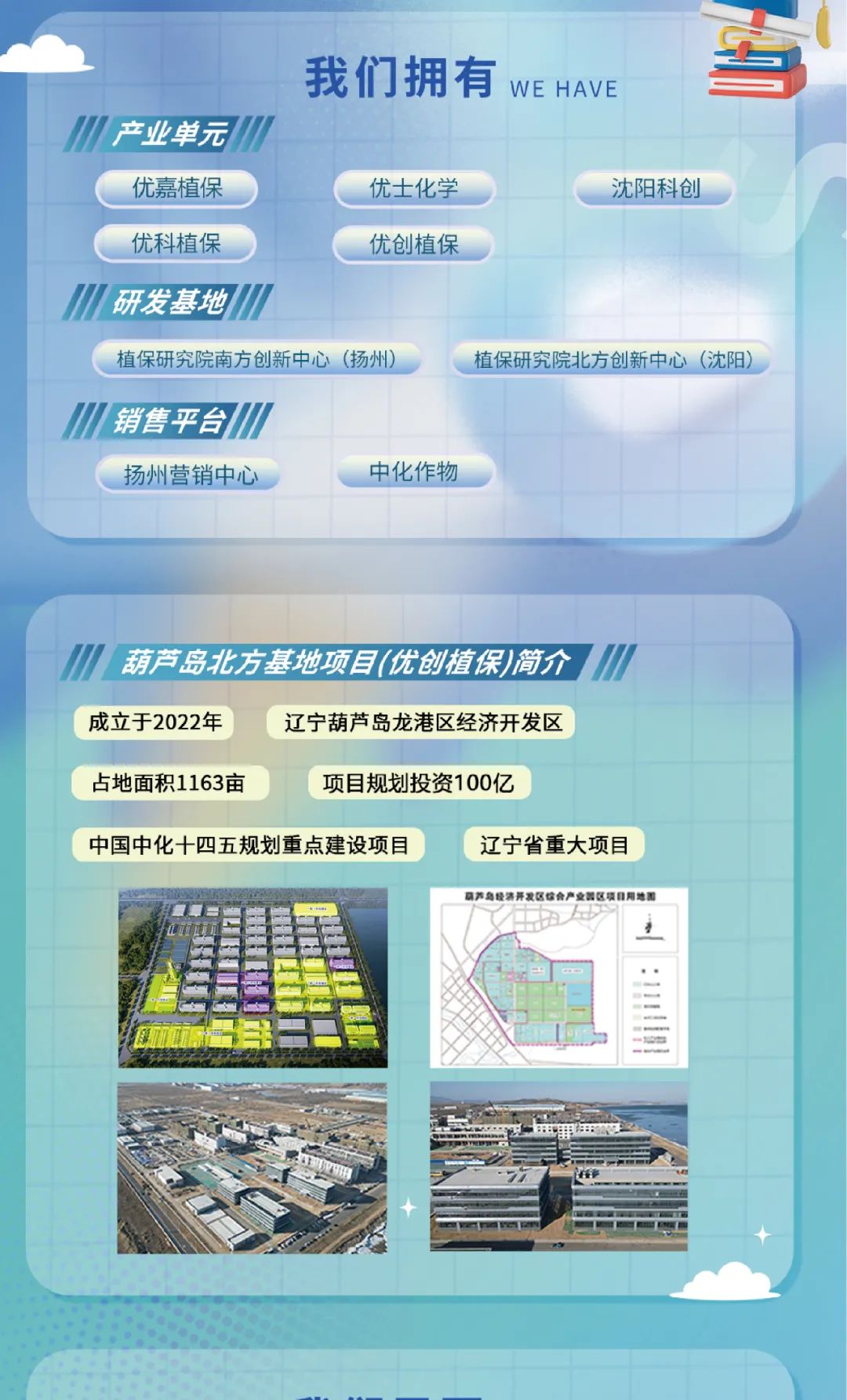 <p>我们拥有</p>
<p>WE HAVE</p>
<p>优嘉植保优士化学沈阳科创</p>
<p>优科植保优创植保</p>

<table>
<tr><td colspan="4">植保研究院南方创新中心(扬州) 植保研究院北方创新中心(沈阳)</td>
<td></td>
</tr>
<tr><td>1销售平台1I</td>
<td></td>
<td colspan="2"></td>
<td></td>
</tr>
<tr><td colspan="5">扬州营销中心 中化作物”葫芦岛北方基地项目(优创植保)简介/成立于2022年 辽宁葫芦岛龙港区经济开发区占地面积1163亩 项目规划投资100亿中国中化十四五规划重点建设项目 辽宁省重大项目</td>
</tr>
<tr><td rowspan="2">0M T面</td>
<td colspan="4">0芦乌经济开发区综合产业园区项目用地四216「,</td>
</tr>
<tr><td colspan="2">l2</td>
<td>巨</td>
<td></td>
</tr>
</table>
