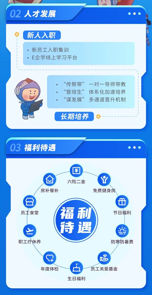 <p>02 人才发展   </p>

<table>
<tr><td>。 新人入职.新员工入职集训. E企学线上学习平台.“传帮带”一对一导师带教::  “管培生”体系化加速培养“谋发展” 多通道晋升机制长期培养 </td>
</tr>
<tr><td></td>
</tr>
<tr><td>\' 03福利待遇    </td>
</tr>
<tr><td>羊六险二金房补餐补 免费健身房日 母员工食堂 福利 节日福利待遇职工疗休养 防寒防暑费8年度体检 凸 员工关爱基金生日福利</td>
</tr>
</table>
