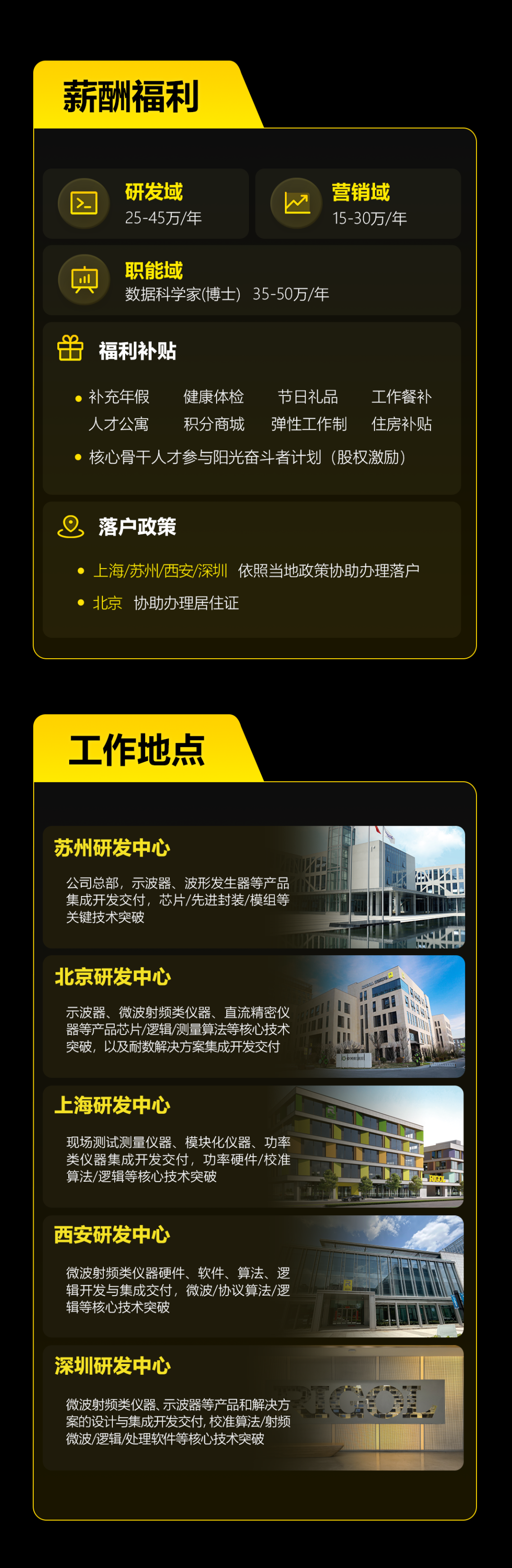 <p>薪酬福利</p>
<p>研发域<br/>25-45万/年</p>
<p>营销域<br/>15-30万/年</p>
<p> </p>
<p>职能域</p>
<p>数据科学家(博士)35-50万/年</p>
<p>士 福利补贴</p>
<p>补充年假</p>
<p>健康体检</p>
<p>节日礼品</p>
<p>工作餐补</p>
<p>人才公寓</p>
<p>积分商城</p>
<p>弹性工作制</p>
<p>住房补贴</p>
<p>●核心骨干人才参与阳光奋斗者计划(股权激励)</p>
<p>、落户政策</p>
<p>上海/苏州/西安/深圳依照当地政策协助办理落广<br/>●北京协助办理居住证</p>
<p>工作地点</p>
<p>苏州研发中心</p>
<p>公司总部，示波器、波形发生器等产品<br/>集成开发交付，芯片/先进封装/模组等<br/>关键技术突破</p>
<p>N</p>
<p>北京研发中心</p>
<p>示波器、微波射频类仪器、直流精密仪<br/>器等产品芯片/逻辑/测量算法等核心技术<br/>突破，以及耐数解决方案集成开发交付</p>
<p>上海研发中心</p>
<p>现场测试测量仪器、模块化仪器、功率<br/>类仪器集成开发交付，功率硬件/校准<br/>算法/逻辑等核心技术突破</p>
<p>西安研发中心</p>
<p>微波射频类仪器硬件、软件、算法、逻<br/>辑开发与集成交付，微波/协议算法/逻<br/>辑等核心技术突破</p>
<p>深圳研发中心</p>
<p>微波射频类仪器、示波器等产品和解决方<br/>案的设计与集成开发交付,校准算法/射频<br/>微波/逻辑/处理软件等核心技术突破</p>
