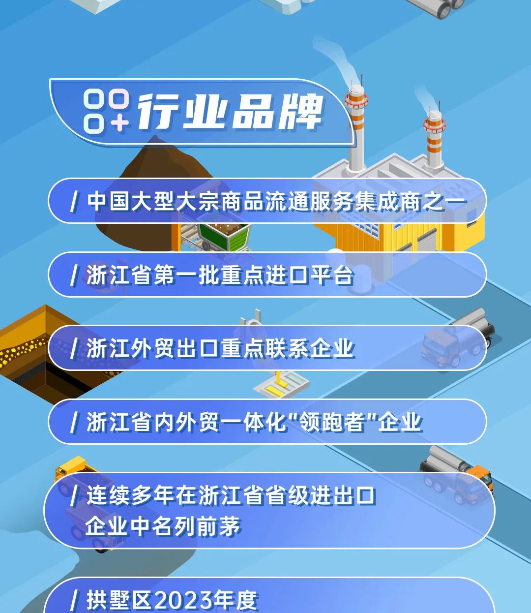 <p>拱墅区2023年度</p>

<table>
<tr><td colspan="3">00</td>
<td></td>
</tr>
<tr><td>0+ 行业品牌</td>
<td></td>
<td></td>
<td></td>
</tr>
<tr><td colspan="4">( /中国大型大宗商品流通服务集成商之一)</td>
</tr>
<tr><td colspan="4">Y 1 I]</td>
</tr>
<tr><td colspan="4">( /浙江省第一批重点进☐平台</td>
</tr>
<tr><td colspan="4"></td>
</tr>
<tr><td colspan="4">/浙江外贸出☐重点联系企业</td>
</tr>
<tr><td colspan="4"></td>
</tr>
<tr><td colspan="4">( /浙江省内外贸一体化"领跑者"企业</td>
</tr>
<tr><td colspan="4"></td>
</tr>
<tr><td colspan="4">连续多年在浙江省省级进出☐企 业中名列前茅</td>
</tr>
<tr><td colspan="4"></td>
</tr>
</table>
