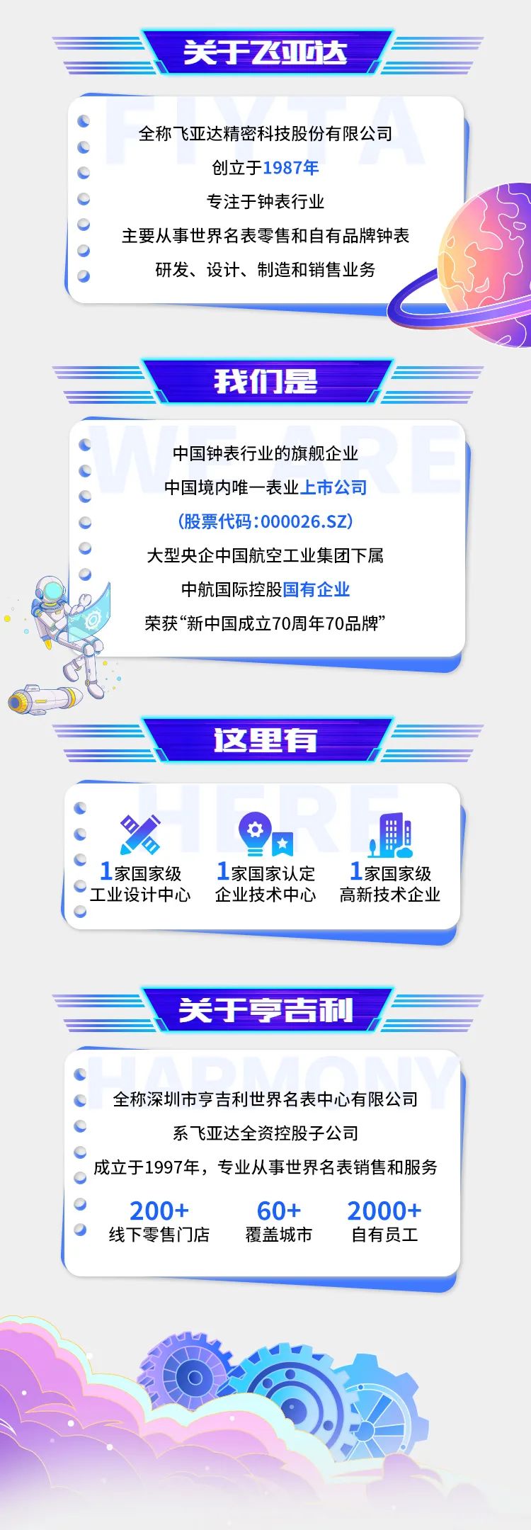 <p>关于飞亚达</p>

<table>
<tr><td>全称飞亚达精密科技股份有限公司创立于1987年专注于钟表行业主要从事世界名表零售和自有品牌钟表研发、设计、制造和销售业务我们是1 广</td>
</tr>
<tr><td>中国钟表行业的旗舰企业中国境内唯一表业,上市公司(股票代码:000026.SZ)大型央企中国航空工业集团下属中航国际控股国有企业荣获“新中国成立70周年70品牌”这里有1 T.女  题.Ii”1家国家级 1家国家认定 1家国家级工业设计中心 企业技术中心 高新技术企业关于亨吉利 </td>
</tr>
<tr><td>C全称深圳市亨 吉利世界名表中心有限公司系飞亚达全资控股子公司成立于1997年,专业从事世界名表销售和服务200+ 60+ 2000+线下零售门店 覆盖城市 自有员工</td>
</tr>
</table>

