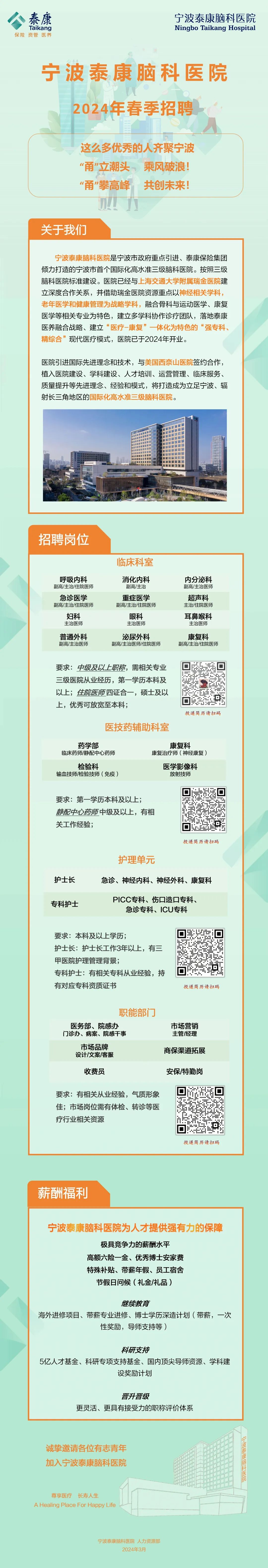医疗行业招聘平台有哪些?的简单介绍