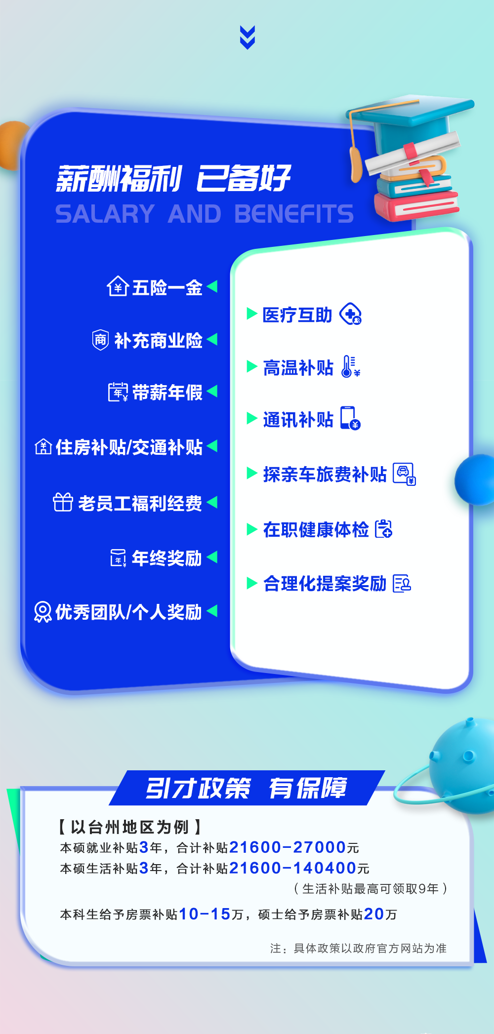 <p>薪酬福利已备好</p>
<p>SALARY AND BENEFITS</p>
<p>全五险一金<br/>商补充商业险<br/>荤带薪年假</p>
<p>舍住房补贴/交通补贴<br/> 老员工福利经费</p>
<p>年终奖励</p>
<p>只优秀团队/个人奖励</p>
<p>医疗互助</p>
<p>高温补贴<br/>通讯补贴 </p>
<p>探亲车旅费补贴 圆<br/>在职健康体检<br/>合理化提案奖励 </p>
<p>引才政策 有保障</p>
<p>[以台州地区为例]</p>
<p>本硕就业补贴3年，合计补贴21600-27000元</p>
<p>本硕生活补贴3年，合计补贴21600-140400元</p>
<p>(生活补贴最高可领取9年)</p>
<p>本科生给予房票补贴10-15万，硕士给予房票补贴20万</p>
<p>注:具体政策以政府官方网站为准</p>
