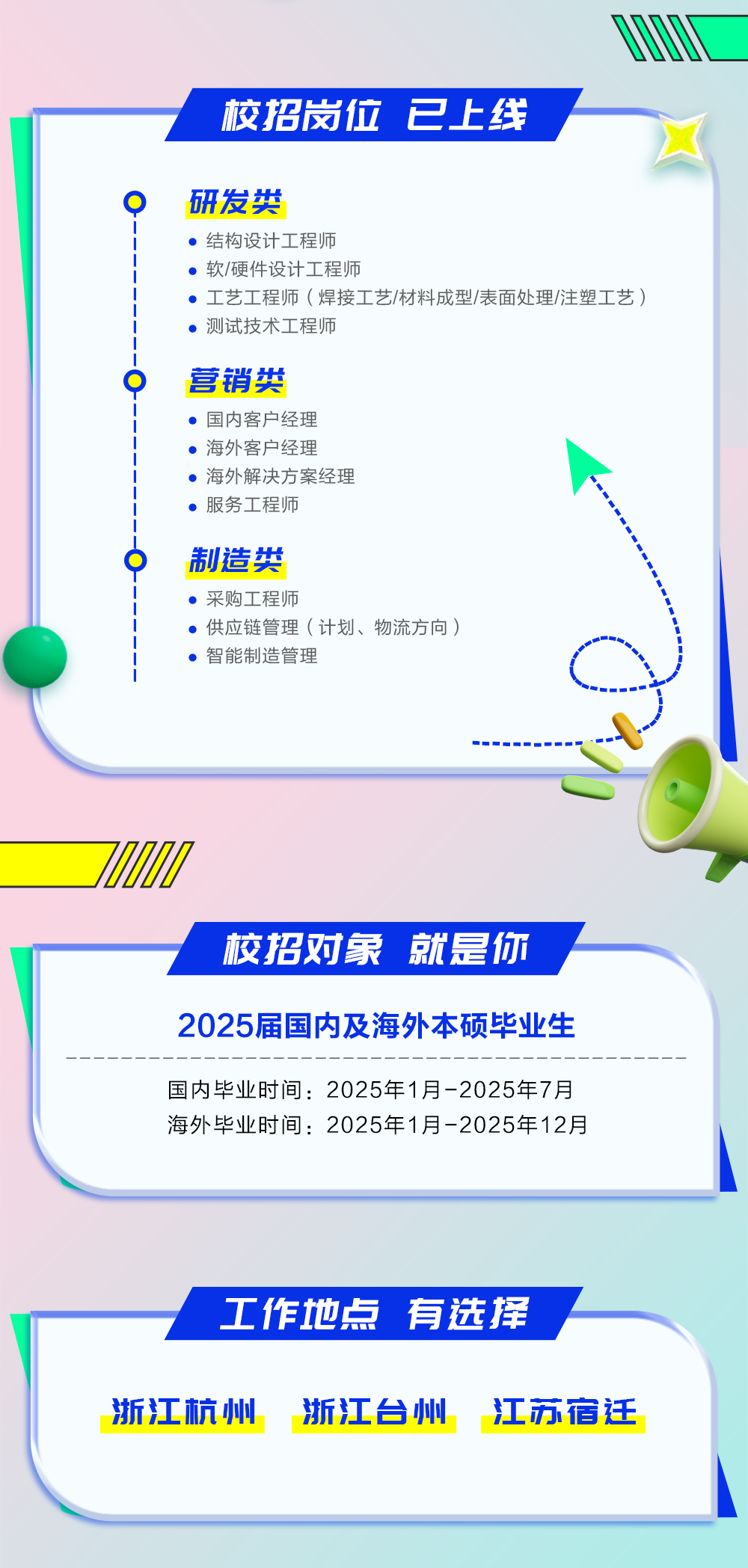 <p>校招岗位已上线</p>
<p>研发类</p>
<p>●结构设计工程师</p>
<p>，软/硬件设计工程师</p>
<p>工艺工程师(焊接工艺/材料成型/表面处理/注塑工艺)<br/>。测试技术工程师</p>
<p>营销类<br/>●国内客户经理<br/>海外客户经理</p>
<p>●海外解决方案经理<br/>服务工程师</p>
<p>制造类</p>
<p>采购工程师</p>
<p>供应链管理(计划、物流方向)<br/>智能制造管理</p>
<p>校招对象就是你</p>
<p>2025届国内及海外本硕毕业生</p>
<p>国内毕业时间:2025年1月-2025年7月<br/>海外毕业时间:2025年1月-2025年12月</p>
<p>工作地点有选择</p>
<p>浙江杭州<br/>浙江台州<br/>江苏宿迁</p>
