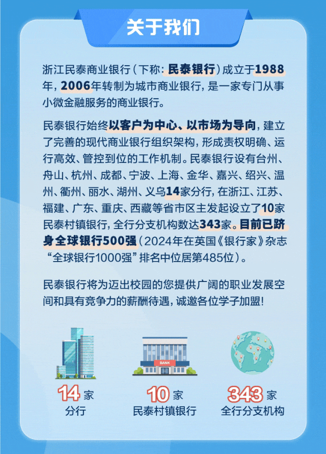 关于我们 浙江民泰商业银行
