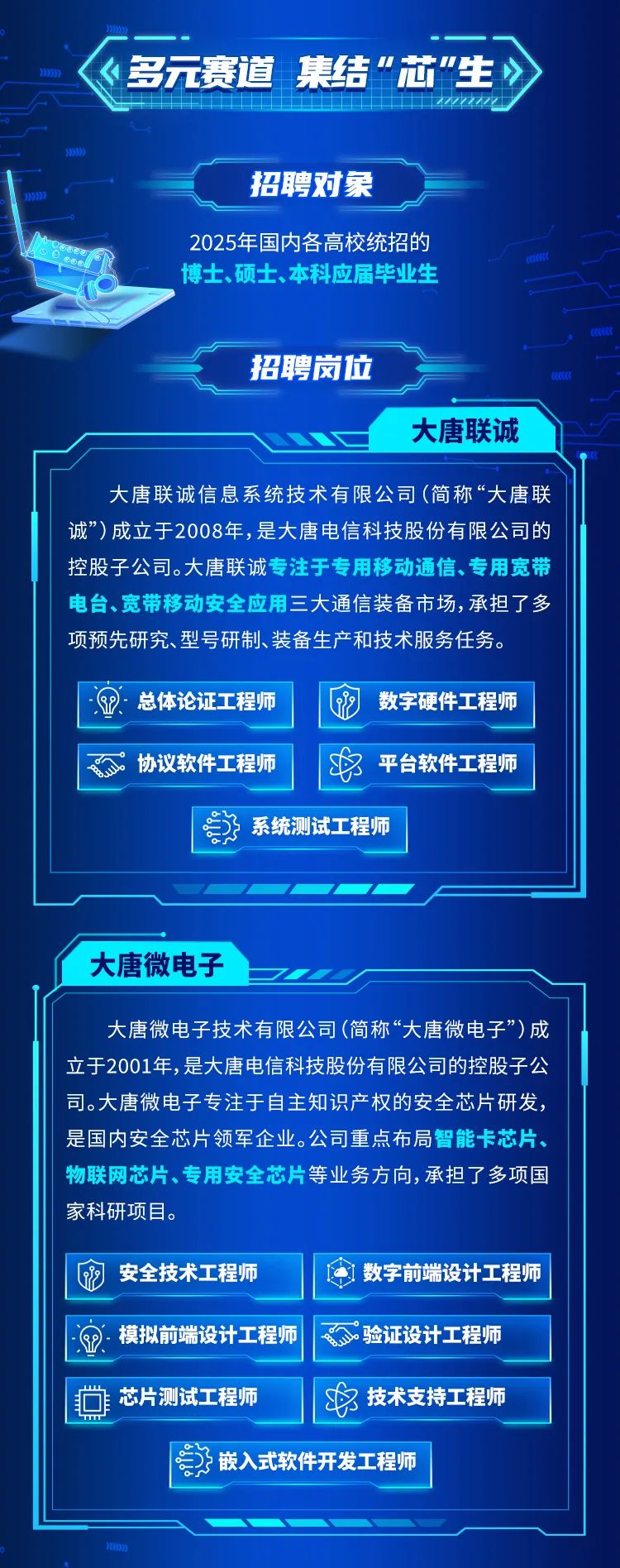 <p>多元赛道<br/>集结&ldquo;芯"生</p>
<p>招聘对象</p>
<p>2025年国内各高校统招的<br/>博士、硕士、本科应届毕业生</p>
<p>招聘岗位</p>
<p>大唐联诚</p>
<p>大唐联诚信息系统技术有限公司(简称&ldquo;大唐联<br/>诚&rdquo;)成立于2008年,是大唐电信科技股份有限公司的<br/>控股子公司。大唐联诚专注于专用移动通信、专用宽带<br/>电台、宽带移动安全应用三大通信装备市场,承担了多<br/>项硕先研究、型号研制、装备生产和技术服务任务。</p>
<p>总体论证工程师</p>
<p>数字硬件工程师</p>
<p>协议软件工程师</p>
<p>平台软件工程师</p>
<p>系统测试工程师</p>
<p>大唐微电子</p>
<p>大唐微电子技术有限公司(简称&ldquo;大唐微电子&rdquo;)成<br/>立于2001年,是大唐电信科技股份有限公司的控股子公<br/>司。大微电子专注于自主知识产权的安全芯片研发，<br/>是国内安全芯片领军企业。公司重点布局智能卡芯片、<br/>物联网芯片、专用安全芯片等业务方向,承担了多项国<br/>家科研项目。</p>
<p>安全技术工程师</p>
<p>模拟前端设计工程师<br/>芯片测试工程师</p>
<p>数字前端设计工程师<br/>。验证设计工程师</p>
<p>技术支持工程师</p>
<p>。及嵌入式软件开发工程师</p>
