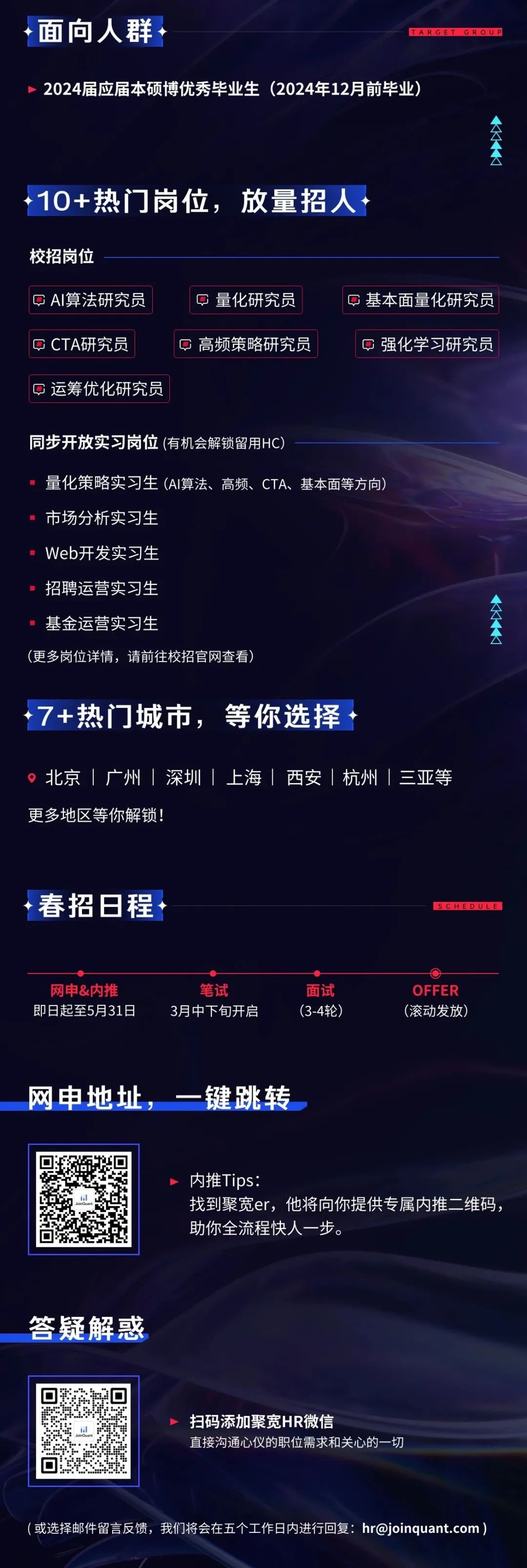 <p>面向人群</p>
<p>TARGET GROU</p>
<p>2024届应届本硕博优秀毕业生(2024年12月前毕业)</p>
<p>10+热门岗位，放量招人</p>
<p>校招岗位</p>
<p>QAI算法研究员</p>
<p>Q量化研究员</p>
<p>甲 基本面量化研究员</p>
<p>CTA研究员</p>
<p>Q高频策略研究员</p>
<p>Q强化学习研究员</p>
<p>运筹优化研究员</p>
<p>同步开放实习岗位(有机会解锁留用HC</p>
<p>量化策略实习生(AI算法、<br/>高频、CTA、基本面等方向<br/>市场分析实习生</p>
<p>Web开发实习生</p>
<p>招聘运营实习生</p>
<p>基金运营实习生</p>
<p>(更多岗位详情，请前往校招官网查看</p>
<p>公</p>
<p>7+热门城市，等你选择，</p>
<p>北京|广州|深圳|上海|西安|杭州|三亚等<br/>更多地区等你解锁!</p>
<p>春招日程</p>
<p>SCHEDULE</p>
<p>网申&内推<br/>即日起至5月31日</p>
<p>笔试</p>
<p>3月中下旬开启</p>
<p>面试</p>
<p>(3-4轮</p>
<p>OFFER<br/>(滚动发放</p>
<p>网申地址，</p>
<p>一键跳转</p>
<p>内推Tips</p>
<p>找到聚宽er，他将向你提供专属内推二维码，<br/>助你全流程快人一步。</p>
<p>答疑解惑</p>
<p>扫码添加聚宽HR微信</p>
<p>直接沟通心仪的职位需求和关心的一切</p>
<p>(或选择邮件留言反馈，我们将会在五个工作日内进行回复:hr@joinquant.com</p>
