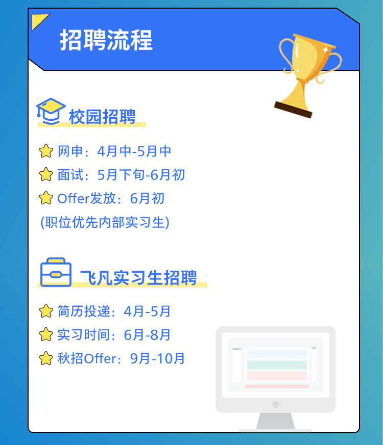 多)训训训宰宰说