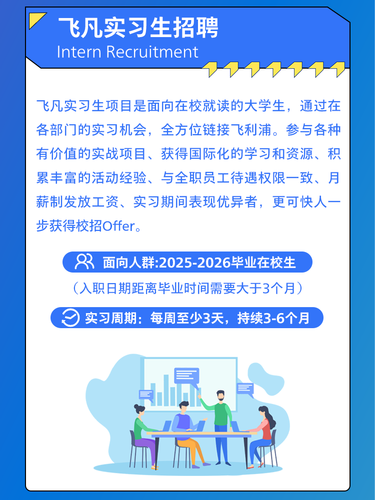 
<table>
<tr><td colspan="4">飞凡实习生招聘Intern Recruitment</td>
</tr>
<tr><td colspan="4">vV飞凡实习生项目是面向在校就读的大学生,通过在各部门门的实习机会,全方位链接飞利浦。参与各种有价值的实战项目、获得国际化的学习和资源、积累丰富的活动经验、与全职员工待遇权限一致、月薪制发放工资、实习期间表现优异者,更可快人一步获得校招Offer。.8 面向人群:2025-2026毕业在校生(入职日期距离毕业时间需要大于3个月)实习周期:每周至少3天, 持续3-6个月</td>
</tr>
<tr><td></td>
<td>山</td>
<td colspan="2">可1</td>
</tr>
<tr><td></td>
<td colspan="2">4 AK</td>
<td></td>
</tr>
</table>
