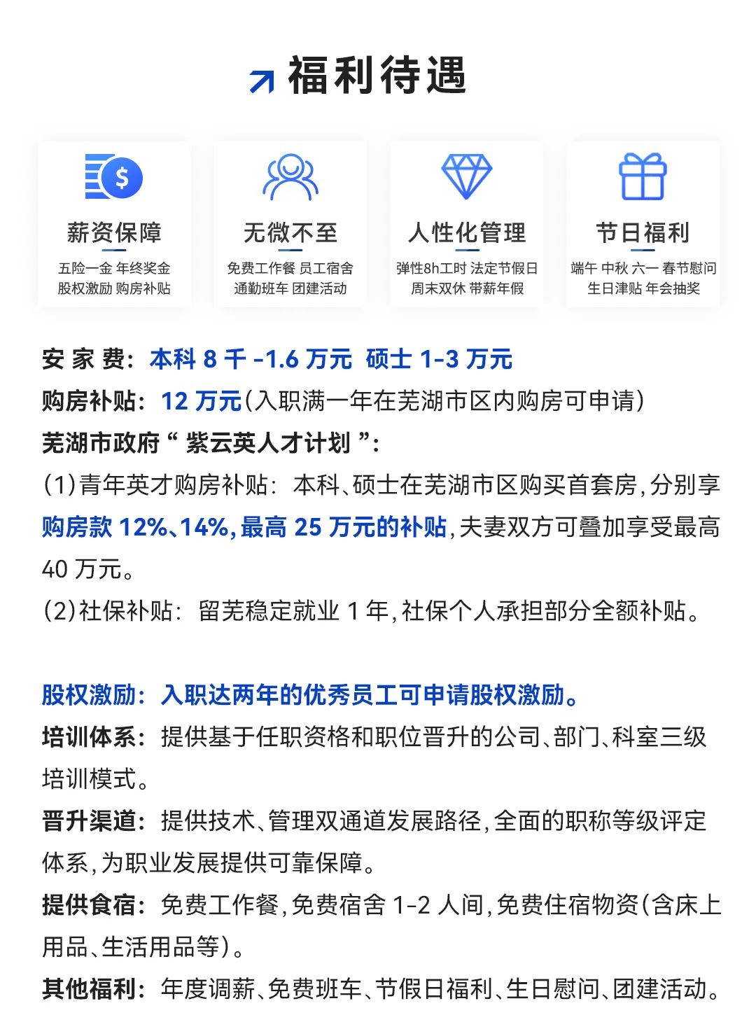 <p>刁福利待遇</p>
<p>薪资保障<br/>五险一金年终奖金<br/>股权激励购房补贴</p>
<p>无微不至</p>
<p>免费工作餐员工宿舍<br/>通勤班车团建活动</p>
<p>人性化管理</p>
<p>弹性8h工时法定节假日<br/>周末双休带薪年假</p>
<p>节日福利</p>
<p>端午中秋六一春节慰问</p>
<p>生日津贴年会抽奖</p>
<p>安家费:本科8千-1.6万元硕士1-3万元</p>
<p>购房补贴:12万元(入职满一年在芜湖市区内购房可申请)<br/>芜湖市政府“紫云英人才计划”:</p>
<p>(1)青年英才购房补贴:本科、硕士在芜湖市区购买首套房,分别享<br/>购房款12%、14%,最高25万元的补贴,夫妻双方可叠加享受最高<br/>40万元。</p>
<p>(2)社保补贴:留芜稳定就业1年,社保个人承担部分全额补贴。</p>
<p>股权激励:入职达两年的优秀员工可申请股权激励。</p>
<p>培训体系:提供基于任职资格和职位晋升的公司、部门、科室三级<br/>培训模式。</p>
<p>晋升渠道:提供技术、管理双通道发展路径,全面的职称等级评定<br/>体系,为职业发展提供可靠保障。</p>
<p>提供食宿:免费工作餐,免费宿舍1-2人间,免费住宿物资(含床上<br/>用品、生活用品等)。</p>
<p>其他福利:年度调薪、免费班车、节假日福利、生日慰问、团建活动。</p>
