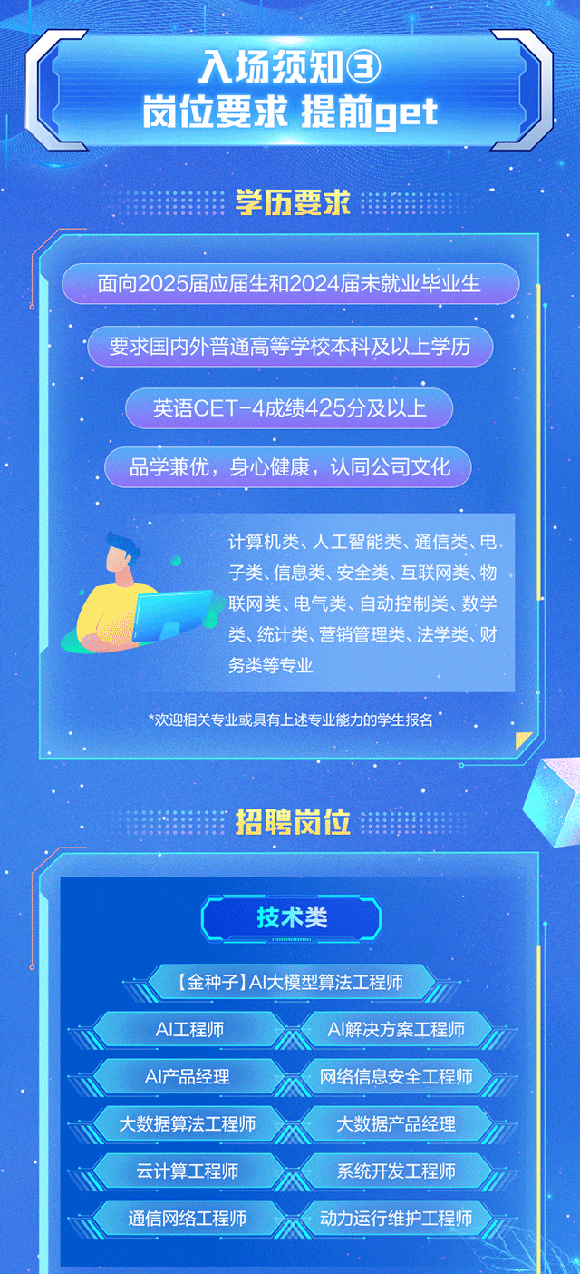 <p>入场须知③</p>
<p>技术类</p>
<p>(金种子] AI大模型算法工程师</p>
<p>AI工程师AAI解决方案工程师</p>
<p>AI产品经理瓜网络信息安全工程师</p>
<p>大数据算法工程师风大数据产品经理</p>
<p>云计算工程师入系统开发工程师</p>
<p>通信网络工程师二动力运行维护工程师</p>

<table>
<tr><td></td>
<td></td>
<td>岗位要求提前get</td>
</tr>
<tr><td colspan="3">M I学历要求 1川</td>
</tr>
<tr><td colspan="3"></td>
</tr>
<tr><td colspan="3">面向2025届应届生和2024届未就业毕业生要求国内外普通高等学校本科及以上学历英语CET-4成绩425分及以上品学兼优,身心健康,认同公司文化计算机类、人工智能类、通信类、电子类、信息类、安全类、互联网类、物联网类、电气类、自动控制类、数学类、统计类、营销管理类、法学类、财务类等专业欢迎相关专业或具有上述专业能力的学生报名,Ml招聘岗位 l</td>
</tr>
</table>
