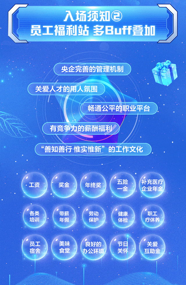 <p>入场须知②</p>
<p>员工福利站多Buff叠加</p>
<p>央企完善的管理机制</p>
<p>关爱人才的用人氛围</p>
<p>畅通公平的职业平台</p>
<p>有竞争力的薪酬福利</p>
<p>(“善知善行惟实惟新”的工作文化</p>
<p>工资奖金年终奖五险补充医疗</p>
<p>一金企业年金</p>
<p>各类带薪劳动健康职工</p>
<p>培训年假保护体检疗休养</p>
<p>员工美味良好的,节日关爱</p>
<p>宿舍食堂办公环境关怀互助金</p>