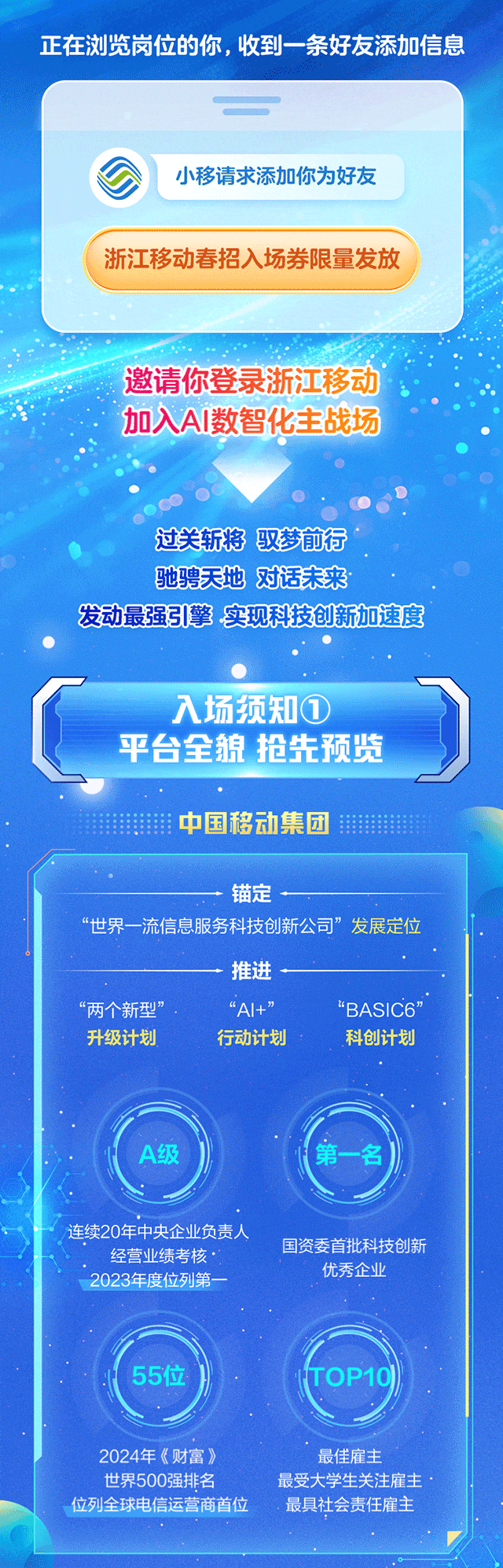 <p>正在浏览岗位的你,收到一条好友添加信息</p>
<p>”锚定</p>
<p>“世界一流信息服务科技创新公司”发展定位</p>
<p>推进</p>
<p>“两个新型”.“Al+”"BASIC6"</p>
<p>升级计划行动计划科创计划</p>
<p>A级第一名)</p>
<p>连续20年中央企业负责人</p>
<p>经营业绩考核国资委首批科技创新</p>
<p>2023年度位列第一优秀企业</p>
<p>55位TOP10</p>
<p>2024年《财富》最佳雇主</p>
<p>世界500强排名最受大学生关注雇主,</p>
<p>位列全球电信运营商首位最具社会责任雇主</p>
<table>
<tr><td>a 小移请求添加你为好友Y浙江移动春招入场券限量发放</td>
</tr>
<tr><td>邀请你登录浙江移动 . .加入AI数智化主战场. o ...过关斩将驭梦前行.驰骋天地对话未来发动最强引擎实现科技创新加速度 </td>
</tr>
<tr><td>入场须知①平台全貌抢先预览ilill中国移动集团1l</td>
</tr>
</table>