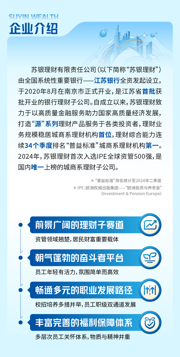 国家正规投资理财平台名单(国家正规投资理财平台名单最新)