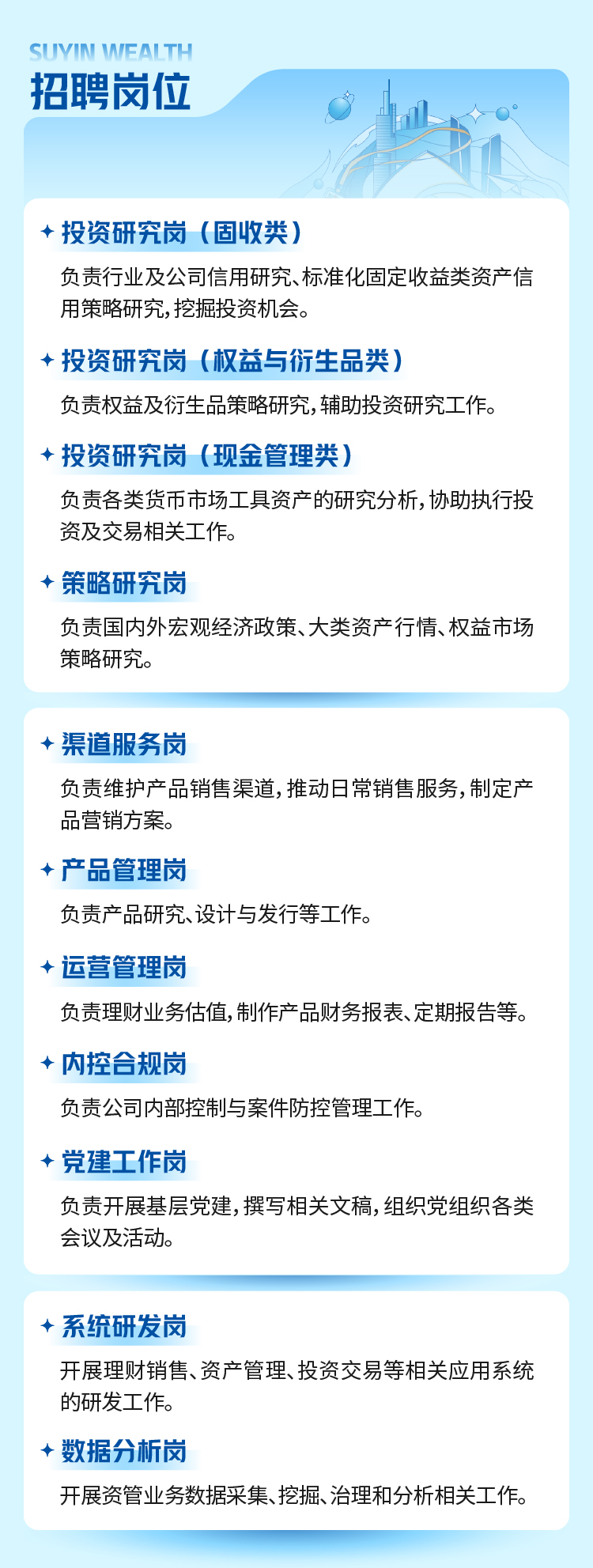 <p>SUVIN WEAITL<br/>招聘岗位</p>
<p>投资研究岗(固收类)</p>
<p>负责行业及公司信用研究、标准化固定收益类资产信<br/>用策略研究,挖掘投资机会。</p>
<p>投资研究岗(权益与衍生品类]</p>
<p>负责权益及衍生品策略研究,辅助投资研究工作。<br/>+投资研究岗(现金管理类)</p>
<p>负责各类货币市场工具资产的研究分析,协助执行投<br/>资及交易相关工作。</p>
<p>+策略研究岗</p>
<p>负责国内外宏观经济政策、大类资产行情、权益市场<br/>策略研究。</p>
<p>渠道服务岗</p>
<p>负责维护产品销售渠道,推动日常销售服务,制定产<br/>品营销方案。</p>
<p>产品管理岗</p>
<p>负责产品研究、设计与发行等工作。</p>
<p>运营管理岗</p>
<p>负责理财业务估值, 制作产品财务报表、定期报告等。</p>
<p>内控合规岗</p>
<p>负责公司内部控制与案件防控管理工作。</p>
<p>+党建工作岗</p>
<p>负责开展基层党建,撰写相关文稿,组织党组织各类<br/>会议及活动。</p>
<p>+系统研发岗</p>
<p>开展理财销售、资产管理、投资交易等相关应用系统<br/>的研发工作。</p>
<p>数据分析岗</p>
<p>开展资管业务数据采集、挖掘、治理和分析相关工作。</p>
