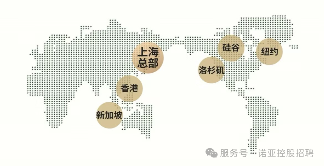 <p>上海硅谷纽约.:</p>
<p>总部</p>
<p>洛杉矶</p>
<p>重香港i</p>
<p>。</p>
<p>新加坡.</p>
<p>服务号耳诺亚控股招聘</p>