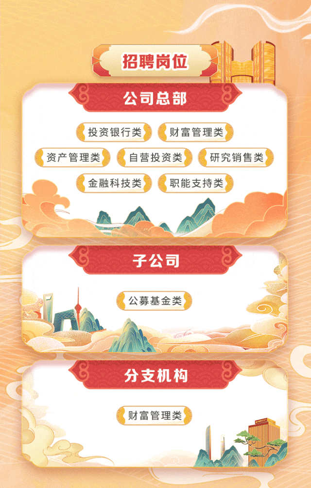 <p>招聘岗位</p>
<p>公司总部</p>
<p>\'投资银行类财富管理类</p>
<p>资产管理类"自营投资类6研究销售类</p>
<p>\'金融科技类\'职能支持类</p>
<p>子公司</p>
<p>公募基金类</p>
<p>分支机构</p>
<p>\'财富管理类</p>
