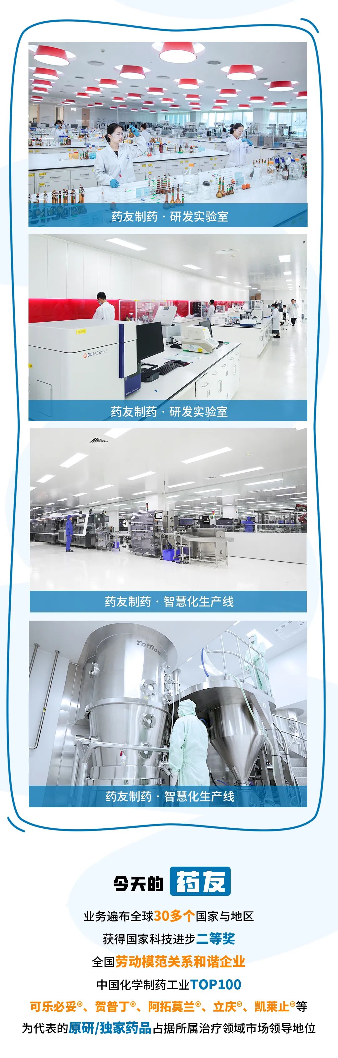 <p>药友制药.研发实验室</p>
<p>218</p>
<p>BD FACSLyriC</p>
<p>药友制药.研发实验室</p>
<p>药友制药.智慧化生产线</p>
<p>Tofflon</p>
<p>ma</p>
<p>药友制药.智慧化生产线</p>
<p>今天的</p>
<p>药友</p>
<p>业务遍布全球30多个国家与地区</p>
<p>获得国家科技进步二等奖</p>
<p>全国劳动模范关系和谐企业</p>
<p>中国化学制药工业TOP100</p>
<p>可乐必妥、贺普丁、阿拓莫兰、立庆、凯莱止等<br/>为代表的原研/独家药品占据所属治疗领域市场领导地位</p>
