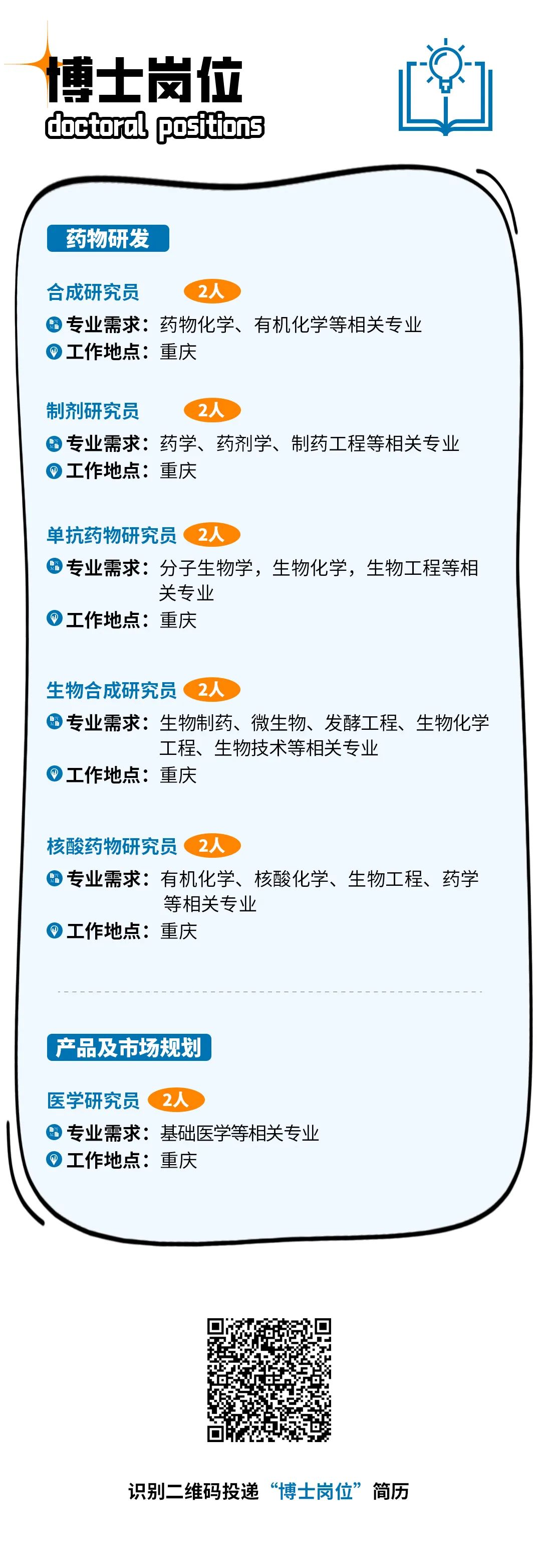 <p>博士岗位<br/>dcta osis</p>
<p>药物研发</p>
<p>合成研究员</p>
<p>专业需求:药物化学、有机化学等相关专业<br/>工作地点:重庆</p>
<p>制剂研究员</p>
<p>专业需求:药学、药剂学、制药工程等相关专业<br/>工作地点:重庆</p>
<p>单抗药物研究员2人</p>
<p>专业需求:分子生物学，生物化学，生物工程等相</p>
<p>关专业</p>
<p>)工作地点:重庆</p>
<p>生物合成研究员2人</p>
<p>专业需求:生物制药、微生物、发酵工程、生物化学</p>
<p>工程、生物技术等相关专业</p>
<p>工作地点:重庆</p>
<p>核酸药物研究员<br/>2</p>
<p>专业需求:有机化学、核酸化学、生物工程、药学</p>
<p>等相关专业</p>
<p>)工作地点:重庆</p>
<p>产品及市场规划</p>
<p>医学研究员<br/>2人</p>
<p>专业需求:基础医学等相关专业<br/>工作地点:重庆</p>
<p>识别二维码投递“博士岗位”简历</p>
