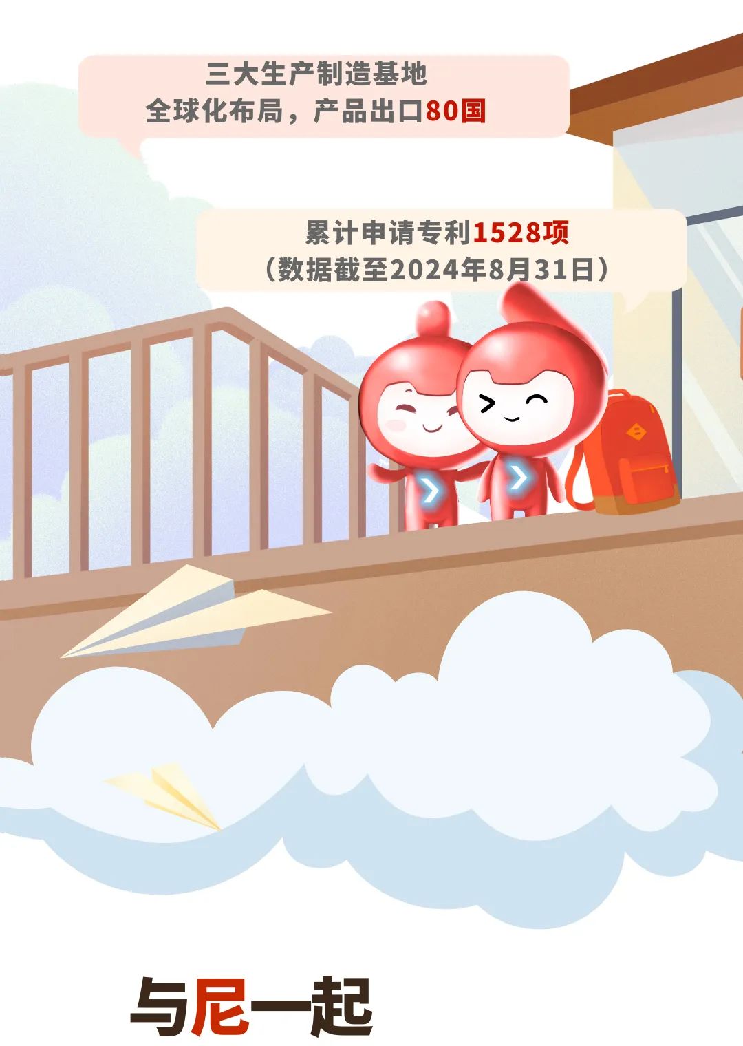 <p>三大生产制造基地</p>
<p>全球化布局，产品出口80国</p>
<p>累计申请专利1528项<br/>(数据截至2024年8月31日)</p>
<p>与尼一起</p>
