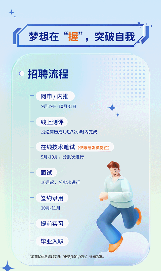 <p>梦想在“握”，突破自我</p>
<p>招聘流程</p>
<p>网申/内推<br/>9月19日-10月31日</p>
<p>线上测评</p>
<p>投递简历成功后72小时内完成</p>
<p>在线技术笔试(仅限研发类岗位)<br/>9月-10月，分批次进行</p>
<p>面试</p>
<p>10月起，分批次进行</p>
<p>签约录用<br/>10月-11月</p>
<p>提前实习</p>
<p>毕业入职</p>
<p>*笔面试信息请以实际(电话/邮件/短信)通知为准。</p>

