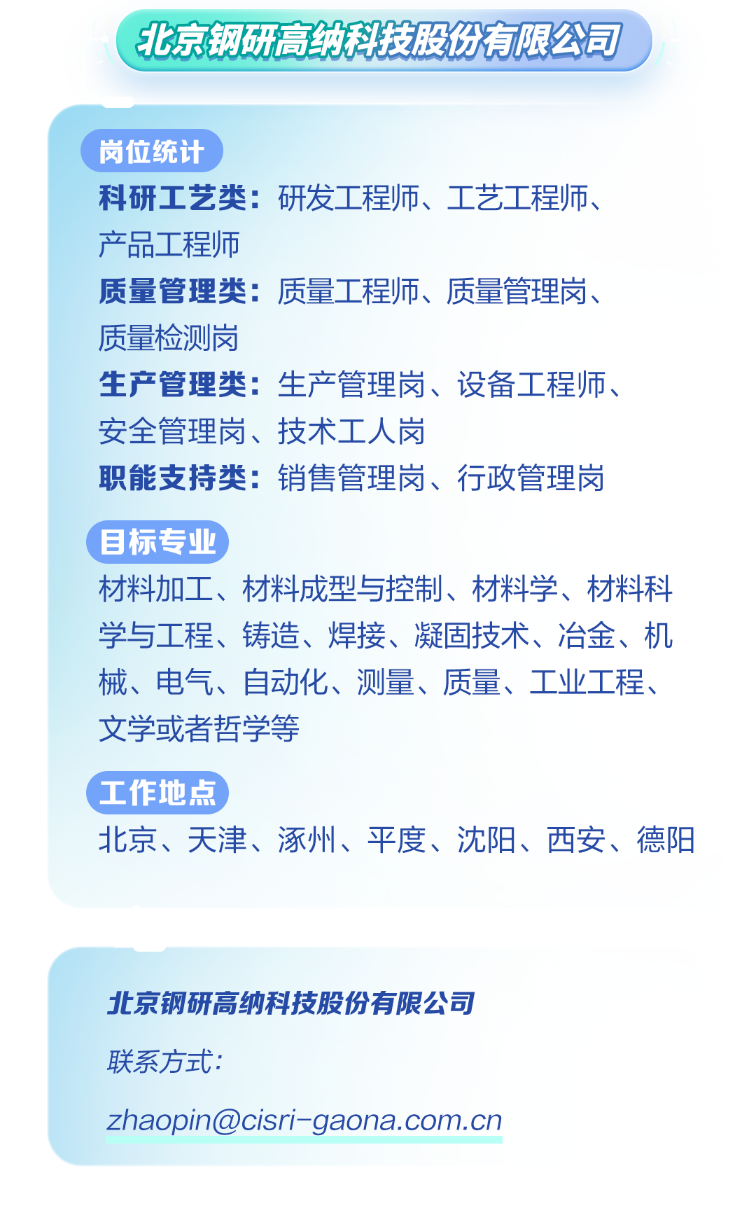 <p>北京钢研高纳科技股份有限公司</p>
<p>岗位统计</p>
<p>科研工艺类:研发工程师、工艺工程师、</p>
<p>产品工程师</p>
<p>质量管理类:质量工程师、质量管理岗、</p>
<p>质量检测岗</p>
<p>生产管理类:生产管理岗、设备工程师、</p>
<p>安全管理岗、技术工人岗</p>
<p>职能支持类:销售管理岗、行政管理岗</p>
<p>目标专业</p>
<p>材料加工、材料成型与控制、材料学、材料科</p>
<p>学与工程、铸造、焊接、凝固技术、冶金、机</p>
<p>械、电气、自动化、测量、质量、工业工程、</p>
<p>文学或者哲学等</p>
<p>工作地点</p>
<p>北京、天津、涿州、平度、沈阳、西安、德阳</p>
<p>北京钢研高纳科技股份有限公司</p>
<p>联系方式:</p>
<p>zhaopin@cisri-gaona.com.cn</p>
