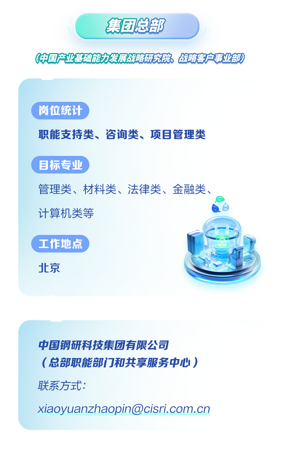 <p>集团总部</p>
<p>中国产业基础能力发展战略研究院战略客户事业韵</p>
<p>岗位统计</p>
<p>职能支持类、咨询类、项目管理类</p>
<p>目标专业</p>
<p>管理类、材料类、法律类、金融类、</p>
<p>计算机类等</p>
<p>工作地点</p>
<p>北京</p>
<p>中国钢研科技集团有限公司</p>
<p>(总部职能部门和共享服务中心)</p>
<p>联系方式:</p>
<p>xiaoyuanzhaopin@cisri.com.cn</p>
