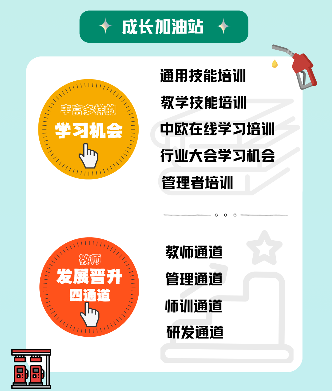 <p>成长加油站</p>
<p>通用技能培训</p>
<p>1I1111</p>
<p>丰富多样的教学技能培训</p>
<p>学习机会中欧在线学习培训</p>
<p>行业大会学习机会</p>
<p>管理者培训</p>
<p>111111教师通道</p>
<p>教师</p>
<p>发展晋升管理通道</p>
<p>四通道</p>
<p>师训通道</p>
<p>111H1研发通道</p>
<p>西西</p>
<p>BE</p>
