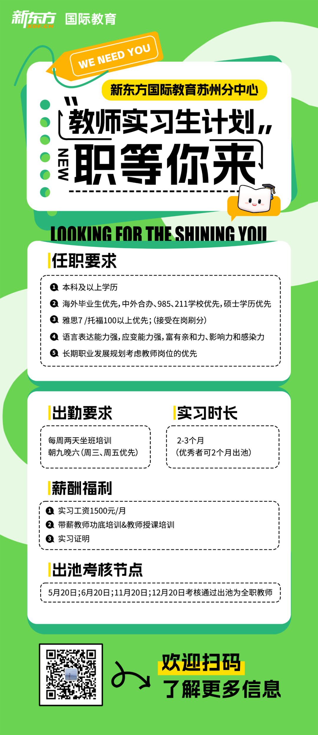 <p>新东方<br/>国际教育</p>
<p>WE NEED YOU</p>
<p>新东方国际教育苏州分中心<br/>教师实习生计划<br/>职等你来<br/>ZmW</p>
<p>LOOKING FOR THE SHINING YOI<br/>任职要求</p>
<p>本科及以上学历</p>
<p>②海外毕业生优先,中外合办、985、211学校优先,硕士学历优先<br/>3<br/>雅思7/托福100以上优先;(接受在岗刷分)</p>
<p>语言表达能力强,应变能力强,富有亲和力、影响力和感染力<br/>⑤长期职业发展规划考虑教师岗位的优先</p>
<p>出勤要求</p>
<p>每周两天坐班培训</p>
<p>朝九晚六(周三、周五优先)</p>
<p>实习时长<br/>2-3个月</p>
<p>(优秀者可2个月出池)</p>
<p>薪酬福利</p>
<p>实习工资1500元/月</p>
<p>带薪教师功底培训&教师授课培训<br/>实习证明</p>
<p>出池考核节点</p>
<p>5月20日;6月20日;11月20日;12月20日考核通过出池为全职教师</p>
<p>欢迎扫码</p>
<p>了解更多信息</p>
