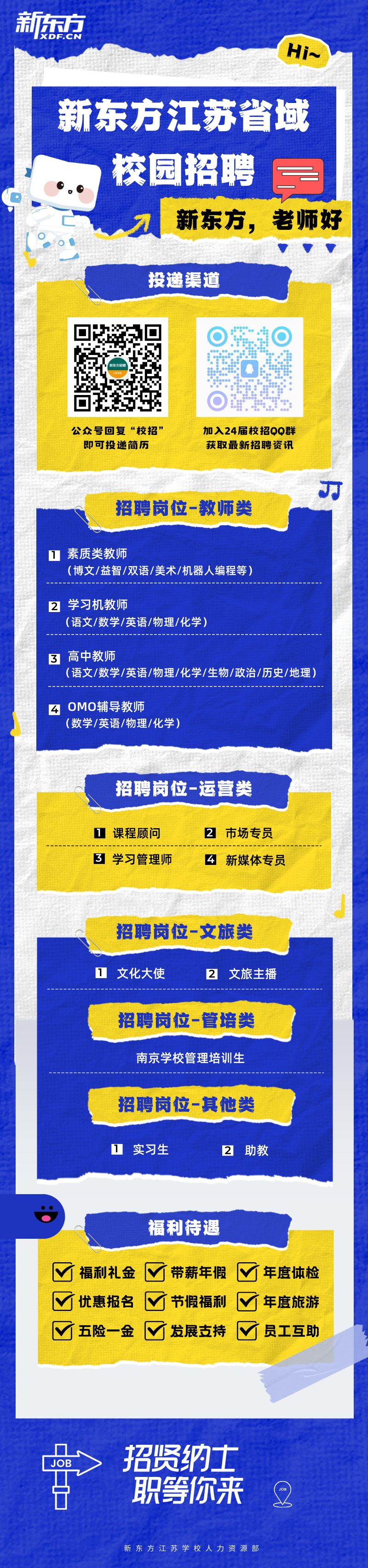 
<table>
<tr><td>XDF. CNHi~</td>
</tr>
<tr><td>新东方江苏省域校园招聘 司。工 新东方, 老师好投递渠道☐  常1 I新东方招聘。 u 号 : ?回 增3公众号回复“校招” 加入24届校招QQ群即可投递简历 获取最新招聘资讯招聘岗位-教师类I①素质类教师(博文/益智/双语/美术/机器人编程等)</td>
</tr>
<tr><td>2学习机教师(语文/数学/英语/物理/化学)</td>
</tr>
<tr><td>3高中教师(语文/数学/英语/物理/化学/生物/政治/历史/地理)</td>
</tr>
<tr><td>4 OMO辅导教师(数学/英语/物理/化学)</td>
</tr>
<tr><td>招聘岗位-运营类0课程顾问 2 市场专员3学习管理师 4 新媒体专员招聘岗位-文旅类11 文化大使 2 文旅主播招聘岗位-管培类南京学校管理培训生招聘岗位-其他类1实习生 2助教</td>
</tr>
<tr><td>福利待遇V福利礼金V带薪年假V年度体检优惠报名V节假福利 M年度旅游五险一金发展支持V员工互助</td>
</tr>
<tr><td>JOB 招贤纳士JOB \'职等你来 2新东方江苏学校人力资源部</td>
</tr>
</table>
