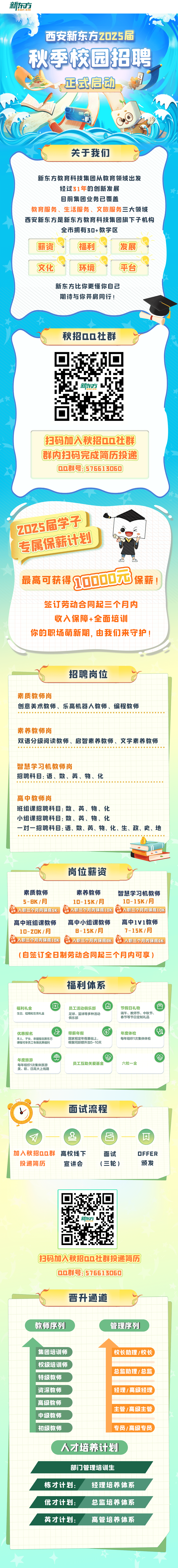 <p>新东方</p>
<p>西安新东方2025届<br/>秋季校园招聘<br/>正式启动</p>
<p>关于我们</p>
<p>新东方教育科技集团从教育领域出发</p>
<p>经过31年的创新发展</p>
<p>目前集团业务已覆盖</p>
<p>教育服务、生活服务、文旅服务三大领域<br/>西安新东方是新东方教育科技集团旗下子机构</p>
<p>全市拥有30+教学区</p>
<p>薪资</p>
<p>福利</p>
<p>发展</p>
<p>文化</p>
<p>环境</p>
<p>平台</p>
<p>新东方比你更懂你自己<br/>期待与你并肩同行!</p>
<p>秋招aa社群</p>
<p>扫码加入秋招aa社群<br/>群内扫码完成简历投递<br/>00群号:576613060</p>
<p>225届学子<br/>专属保薪计划</p>
<p>最高可获得100可元<br/>保薪!</p>
<p>签订劳动合同起三个月内</p>
<p>收入保障+全面培训</p>
<p>你的职场萌新期，由我们来守护!</p>
<p>招聘岗位</p>
<p>素质教师岗</p>
<p>创意美术教师、乐高机器人教师、编程教师</p>
<p>素养教师岗</p>
<p>双语分级阅读教师、启智素养教师、文学素养教师</p>
<p>智慧学习机教师岗</p>
<p>招聘科目:语、数、英、物、化</p>
<p>高中教师岗</p>
<p>班组课招聘科目:数、英、物、化</p>
<p>小组课招聘科:数、英、物、化</p>
<p>-对一招聘科目:语、数、英、物、化、生、政、史、地</p>
<p>岗位薪资</p>
<p>素质教师<br/>5-8K/月</p>
<p>入职三个月内保底5K</p>
<p>高中班组课教师<br/>10-20K/月</p>
<p>入职三个月内保底1K</p>
<p>素养教师</p>
<p>智慧学习机教师</p>
<p>10-15K/月</p>
<p>10-15K/月</p>
<p>入职三个月内保底1K</p>
<p>保薪<br/>入职三个月内保底1RK</p>
<p>高中小组课教师</p>
<p>高中1V1教师</p>
<p>8-15K/月</p>
<p>7-15K/月</p>
<p>入职三个月内保底K候薪入职三个目月内保底K</p>
<p>(自签订全日制劳动合同起三个月内可享)</p>
<p>福利体系</p>
<p>福利礼金</p>
<p>生日、结婚和生育礼金</p>
<p>员工活动俱乐部<br/>足球、篮球等多种活动<br/>俱乐部</p>
<p>6</p>
<p>节假日礼物</p>
<p> </p>
<p>端午、教师节、中秋节<br/>春节等节日定制礼品</p>
<p>优惠报名</p>
<p>本人、子女、亲朋报名新东方<br/>课程可享员工专属优惠福利</p>
<p>带薪年假</p>
<p>国家规定年假基础上<br/>根据司龄额外加5-10天</p>
<p>年度体检</p>
<p>每年组织1次集体体检</p>
<p>Y</p>
<p>年度旅游</p>
<p>每年组织1次集体旅游<br/>美、欧、日高大上线路</p>
<p>员工互助关爱基金</p>
<p>六险一金</p>
<p>面试流程</p>
<p>工</p>
<p> </p>
<p> </p>
<p>加入秋招QQ群</p>
<p>高校线下</p>
<p>投递简历</p>
<p>宣讲会</p>
<p>面试</p>
<p>(三轮)</p>
<p>OFFER</p>
<p>颁发</p>
<p>新</p>
<p>扫码加入秋招aa社群投递简历<br/>00群号:576613060</p>
<p>晋升通道</p>
<p>教师序列</p>
<p>管理序列</p>
<p>集团培训师<br/>校级培训师<br/>特级教师<br/>资深教师<br/>高级教师<br/>中级教师<br/>初级教师</p>
<p>校长助理/校长<br/>总监助理/总监<br/>经理/高级经理<br/>主管/高级主管<br/>专员/高级专员</p>
<p>人才培养计划</p>
<p>部门管理培训生</p>
<p>栋才计划:</p>
<p>经理培养体系</p>
<p>优才计划:</p>
<p>总监培养体系</p>
<p>英才计划:<br/>高管培养体系</p>

