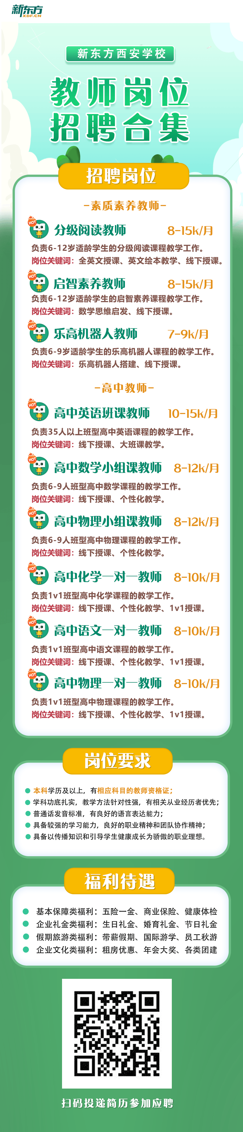 <p>新东方</p>
<p>F.CN</p>
<p>新东方西安学校</p>
<p>教师岗位<br/>招聘合集</p>
<p>招聘岗位</p>
<p>-素质素养教师-</p>
<p>分级阅读教师</p>
<p>8-15k/月</p>
<p>负责6-12岁适龄学生的分级阅读课程教学工作。</p>
<p>岗位关键词:全英文授课、英文绘本教学、线下授课。</p>
<p>启智素养教师</p>
<p>8-15k/月</p>
<p>负责6-12岁适龄学生的启智素养课程教学工作。<br/>岗位关键词:数学思维启发、线下授课。</p>
<p>乐高机器人教师</p>
<p>7-9k/月</p>
<p>负责6-9岁适龄学生的乐高机器人课程的教学工作。<br/>岗位关键词:乐高机器人搭建、线下授课。</p>
<p>-高中教师</p>
<p>高中英语班课教师<br/>10-15k/月<br/>负责35人以上班型高中英语课程的教学工作。</p>
<p>岗位关键词:线下授课、大班课教学。</p>
<p>高中数学小组课教师8-12k/月<br/>负责6-9人班型高中数学课程的教学工作。</p>
<p>岗位关键词:线下授课、个性化教学。</p>
<p>高中物理小组课教师<br/>8-12k/月<br/>负责6-9人班型高中物理课程的教学工作。</p>
<p>岗位关键词:线下授课、个性化教学。</p>
<p>高中化学一对一教师8-10k/月<br/>负责1v1班型高中化学课程的教学工作。</p>
<p>岗位关键词:线下授课、个性化教学、1v1授课。</p>
<p>高中语文一对一教师<br/>8-10k/月<br/>负责1v1班型高中语文课程的教学工作。</p>
<p>岗位关键词:线下授课、个性化教学、1v1授课。<br/> </p>
<p>高中物理一对一教师<br/>8-10k/月<br/>负责1v1班型高中物理课程的教学工作。</p>
<p>岗位关键词:线下授课、个性化教学、1v1授课。</p>
<p>岗位要求</p>
<p>本科学历及以上，有相应科目的教师资格证;</p>
<p>学科功底扎实，教学方法针对性强，有相关从业经历者优先;<br/>普通话发音标准，有良好的语言表达能力;</p>
<p>具备较强的学习能力，良好的职业精神和团队协作精神;<br/>具备以传播知识和引导学生健康成长为骄傲的职业理想。</p>
<p>福利待遇</p>
<p>基本保障类福利:五险一金、商业保险、健康体检<br/>企业礼金类福利:生日礼金、婚育礼金、节日礼金<br/>假期旅游类福利:带薪假期、国际游学、员工秋游<br/>企业文化类福利:租房优惠、年会大奖、各类团建</p>
<p>扫码投递简历参加应聘</p>
