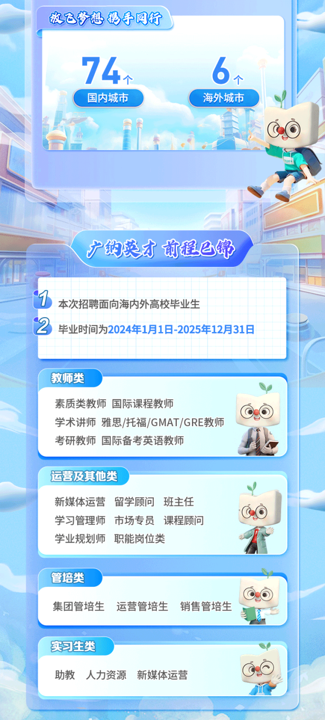 
<table>
<tr><td colspan="5">放飞梦想扔手同行74 6 个国内城市 海外城市f方山广纳英才前程巴锦 J</td>
</tr>
<tr><td colspan="2"></td>
<td></td>
<td></td>
<td></td>
</tr>
<tr><td colspan="4"></td>
<td></td>
</tr>
<tr><td colspan="4">1 本次招聘面向海内外高校毕业生2 毕业时间为2024年1月1日-2025年12月31日</td>
<td></td>
</tr>
<tr><td></td>
<td></td>
<td></td>
<td></td>
<td></td>
</tr>
<tr><td colspan="5">教师类"素质类教师国际课程教师 ⑥学术讲师雅思/托福/GMAT/GRE教师考研教师国际备考英语教师 ,</td>
</tr>
<tr><td colspan="5">运营及其他类Y新媒体运营留学顾问班主任学习管理师市场专员课程顾问 CO学业规划师职能岗位类 广</td>
</tr>
<tr><td colspan="5">管培类O P集团管培生 运营管培生 销售管培生</td>
</tr>
<tr><td colspan="5">实习生类助教人力资源新媒体运营 GD</td>
</tr>
<tr><td colspan="5"></td>
</tr>
</table>
