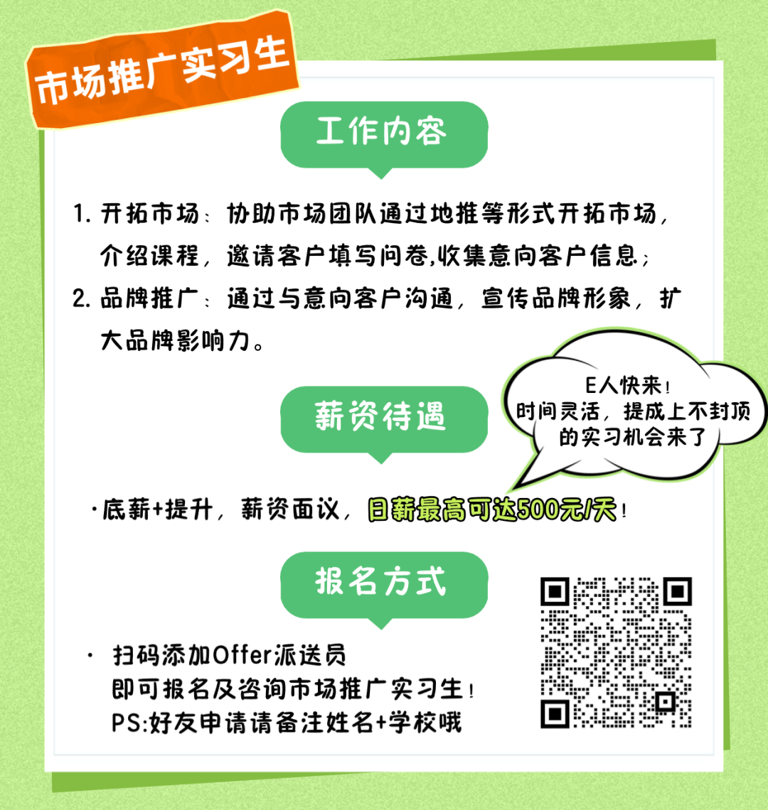<p>市场推广实习生</p>
<p>工作内容</p>
<p>1.开拓市场:协助市场团队通过地推等形式开拓市场,</p>
<p>介绍课程,邀请客户填写问卷,收集意向客户信息;</p>
<p>2.品牌推广:通过与意向客户沟通,宣传品牌形象,扩</p>
<p>大品牌影响力。</p>
<p>E人快来!</p>
<p>薪资待遇时间灵活,提成上不封顶</p>
<p>的实习机会来了</p>
<p>.底薪+提升,薪资面议,固薪最高可达500元沃!</p>
<p>报名方式</p>
<p>. . 扫码添加Offer派送员</p>
<p>即可报名及咨询市场推广实习生!</p>
<p>PS:好友申请请备注姓名+学校哦</p>
