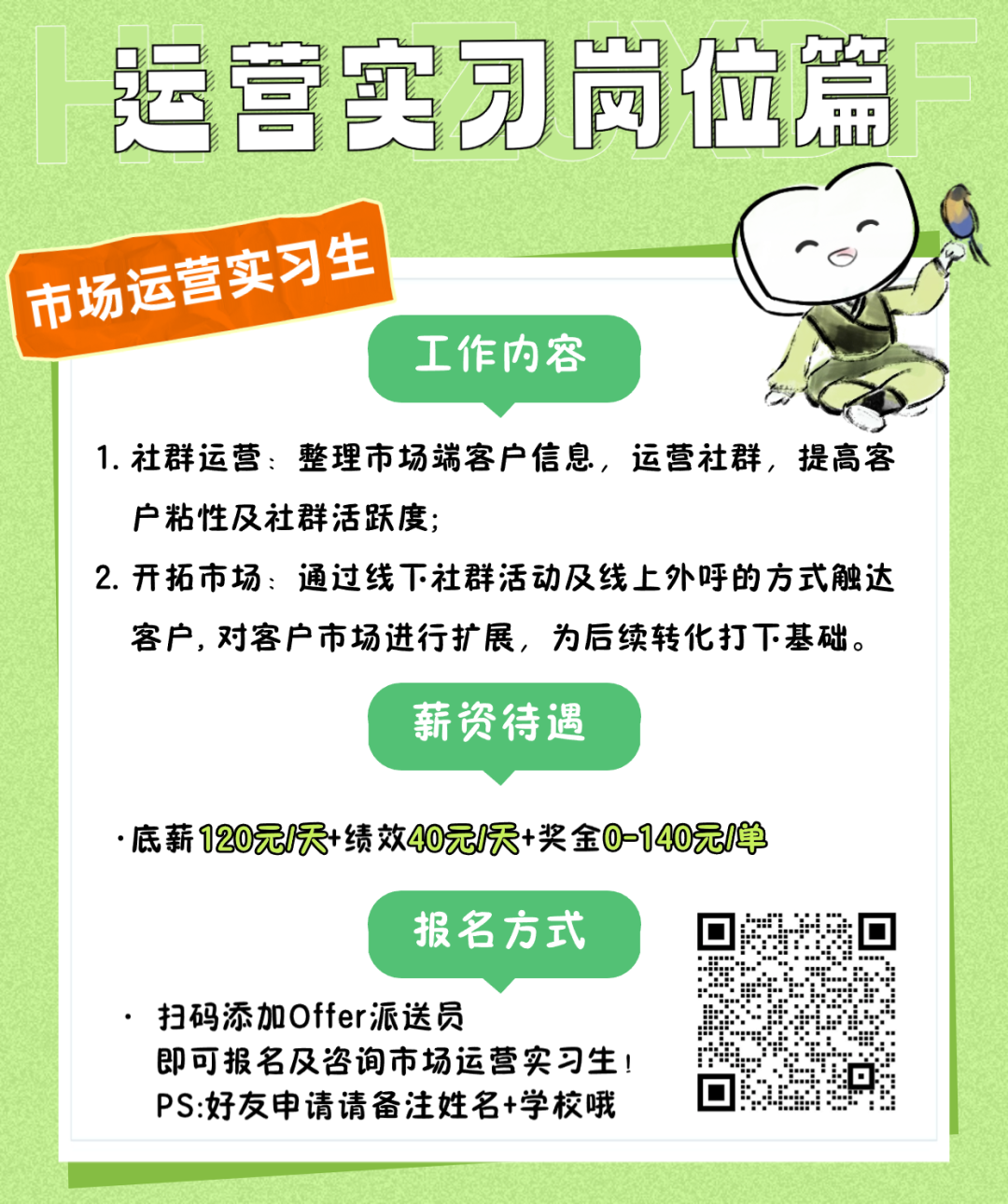 <p>经营实习岗位篇</p>

<table>
<tr><td colspan="2"></td>
<td></td>
<td colspan="2"></td>
<td></td>
<td></td>
<td rowspan="2"></td>
</tr>
<tr><td></td>
<td></td>
<td></td>
<td></td>
<td></td>
<td></td>
<td></td>
</tr>
<tr><td colspan="8">/市场运营实习生工作内容 I1.社群运营:整理市场端客户信息,运营社群,提高客户粘性及社群活跃度;2.开拓市场:通过线下社群活动及线上外呼的方式触达客户,对客户市场进行扩展,为后续转化打下基础。薪资待遇.底薪120元/天+绩效40元1天+奖金0-140元/惮报名方式 母 回上 到. . 扫码添加Offer派送员 .即可报名及咨询市场运营实习生! 含PS:好友申请请备注姓名+学校哦 ☐品</td>
</tr>
<tr><td colspan="8"></td>
</tr>
</table>

