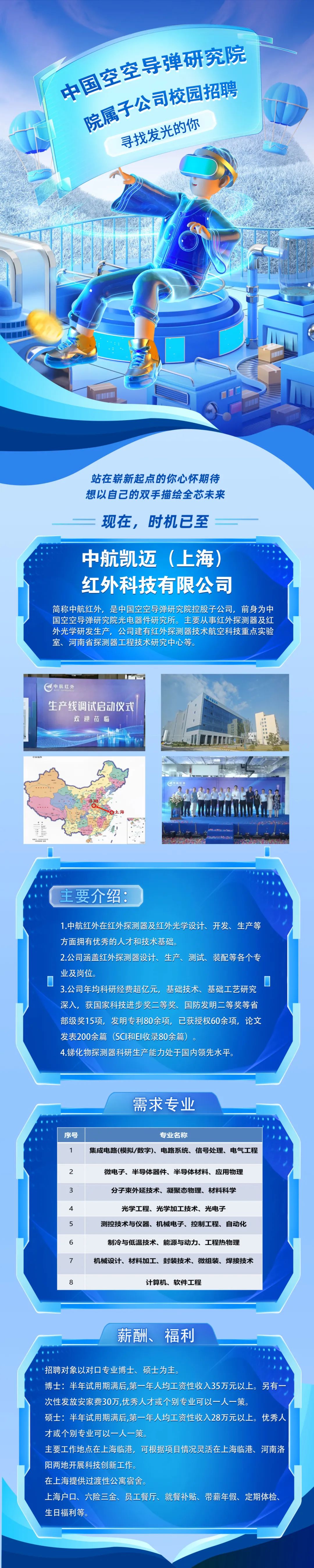 <p>中国空空导弹研究院</p>
<p>院属子公司校园招聘</p>
<p>寻找发光的你</p>
<p>站在崭新起点的你心怀期待<br/>想以自己的双手描绘全芯未来</p>
<p>现在，时机已至</p>
<p>中航凯迈(上海)<br/>红外科技有限公司</p>
<p>简称中航红外，是中国空空导弹研究院控股子公司，前身为中<br/>国空空导弹研究院光电器件研究所。主要从事红外探测器及红<br/>外光学研发生产，公司建有红外探测器技术航空科技重点实验<br/>室、河南省探测器工程技术研究中心等。</p>
<p>中航红外</p>
<p>生产线调试启动仪式</p>
<p>欢迎莅临</p>
<p>s</p>
<p> </p>
<p>主要介绍:</p>
<p>1.中航红外在红外探测器及红外光学设计、开发、生产等<br/>方面拥有优秀的人才和技术基础。</p>
<p>2.公司涵盖红外探测器设计、生产、测试、装配等各个专<br/>业及岗位。</p>
<p>3.公司年均科研经费超亿元，基础技术、基础工艺研究<br/>深入，获国家科技进步奖二等奖、国防发明二等奖等省<br/>部级奖15项，发明专利80余项，已获授权60余项，论文<br/>发表200余篇(SCI和EI收录80余篇)</p>
<p>4.锑化物探测器科研生产能力处于国内领先水平。</p>
<p>需求专业</p>
<p>序号</p>
<p>专业名称</p>
<p>1集成电路(模拟/数字)、电路系统、信号处理、电气工程</p>
<p>2</p>
<p>3</p>
<p>4</p>
<p>5</p>
<p>6</p>
<p>7</p>
<p>微电子、半导体器件、半导体材料、应用物理<br/>分子束外延技术、凝聚态物理、材料科学</p>
<p>光学工程、光学加工技术、光电子</p>
<p>测控技术与仪器、机械电子、控制工程、自动化<br/>制冷与低温技术、能源与动力、工程热物理</p>
<p>机械设计、材料加工、封装技术、微组装、焊接技术</p>
<p>8</p>
<p>计算机、<br/>、软件工程</p>
<p>薪酬、福利</p>
<p>招聘对象以对口专业博士、硕士为主。</p>
<p>博士:半年试用期满后,第一年人均工资性收入35万元以上。另有一<br/>次性发放安家费30万,优秀人才或个别专业可以一人一策。</p>
<p>硕士:半年试用期满后,第一年人均工资性收入28万元以上。优秀人<br/>才或个别专业可以一人一策。</p>
<p>主要工作地点在上海临港，可根据项目情况灵活在上海临港、河南洛<br/>阳两地开展科技创新工作。</p>
<p>在上海提供过渡性公寓宿舍。</p>
<p>上海户口、六险三金、员工餐厅、就餐补贴、带薪年假、定期体检、<br/>生日福利等。</p>
